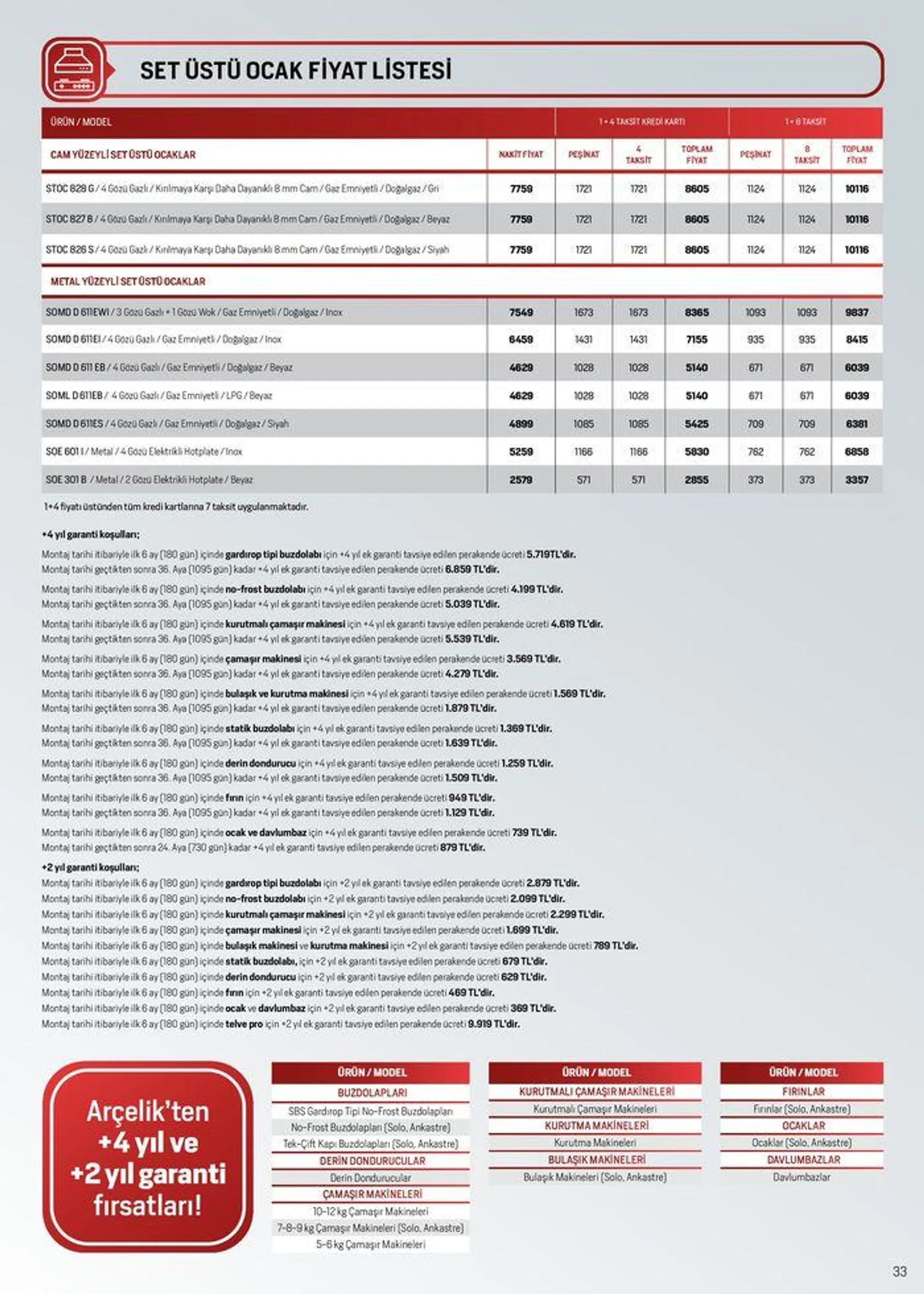 Katalog Arçelik Genel Kataloğu 5 Haziran - 19 Haziran 2024 - aktüel Sayfa 33