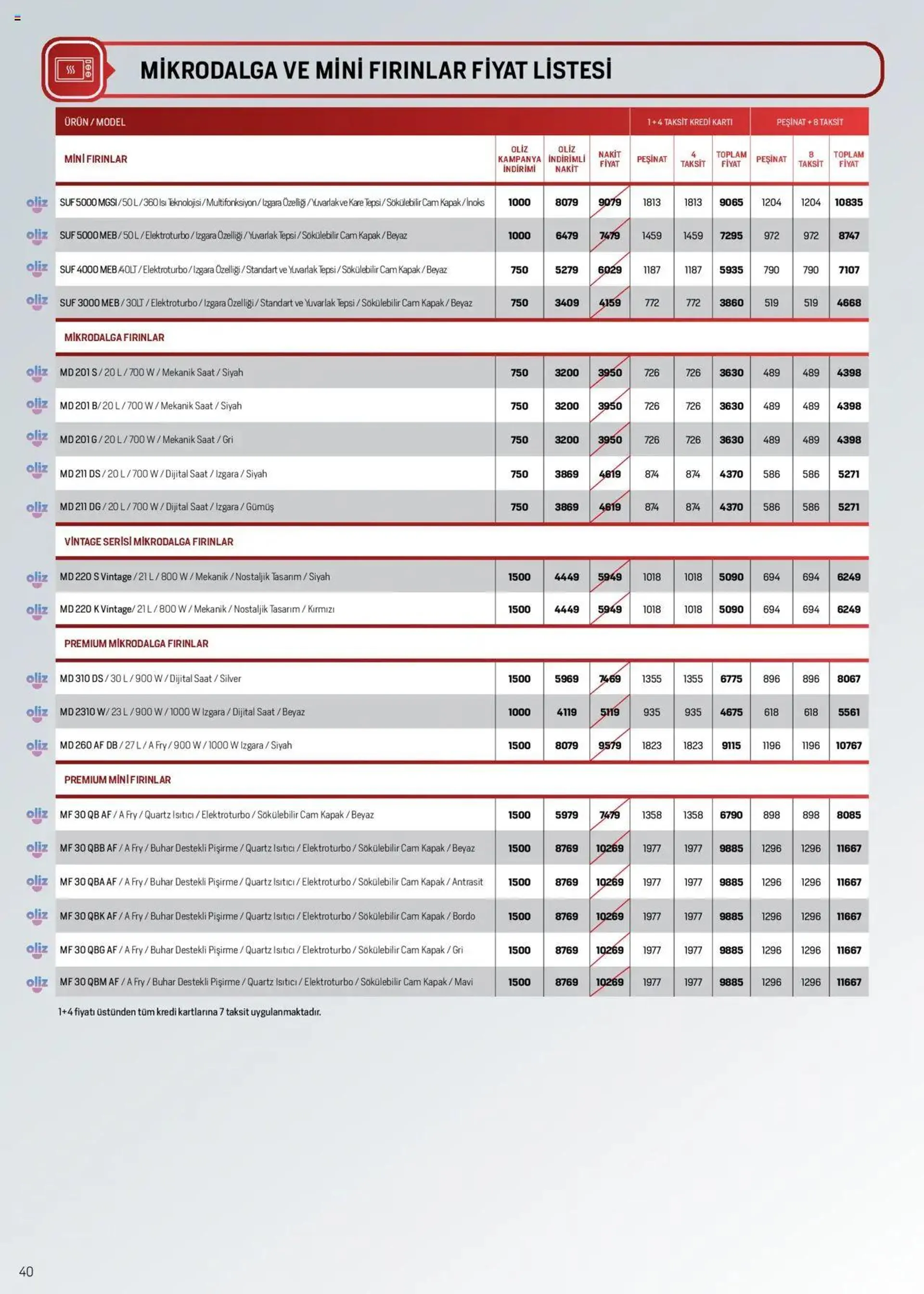 Katalog Arçelik Katalog 1 Ekim - 15 Ekim 2024 - aktüel Sayfa 39