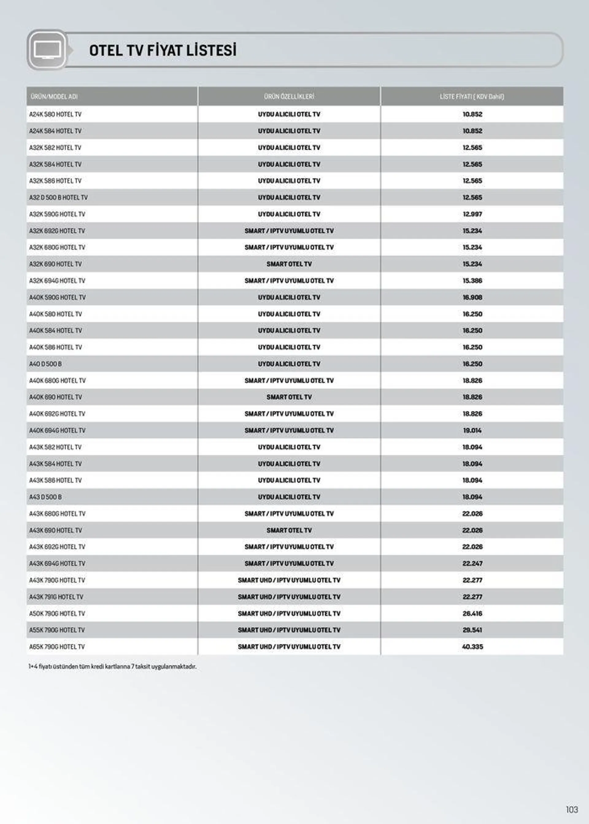 Katalog Arçelik Genel Kataloğu 4 Temmuz - 18 Temmuz 2024 - aktüel Sayfa 103