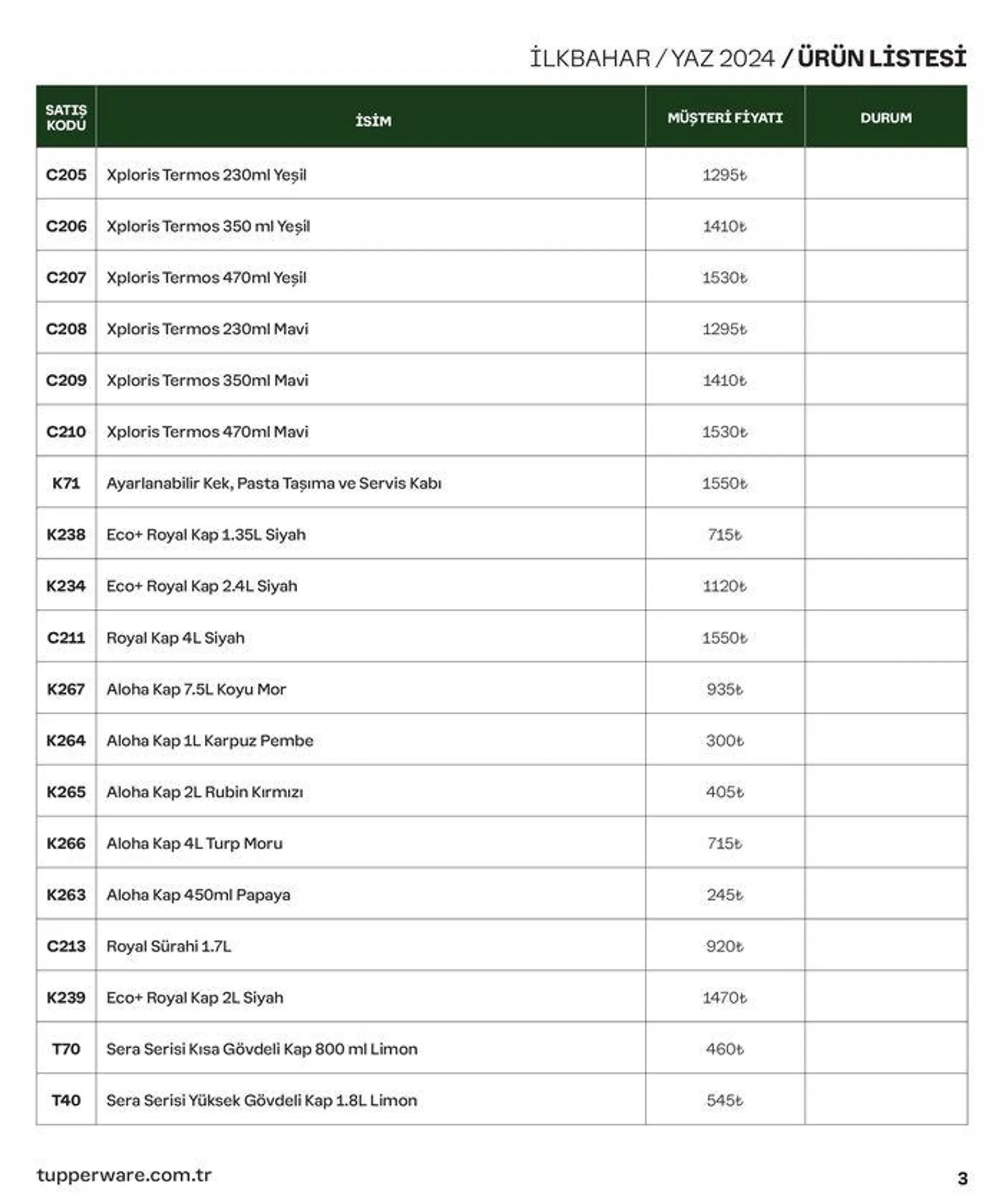 Katalog Yeni Kataloğumuzu 6 Temmuz - 20 Temmuz 2024 - aktüel Sayfa 55