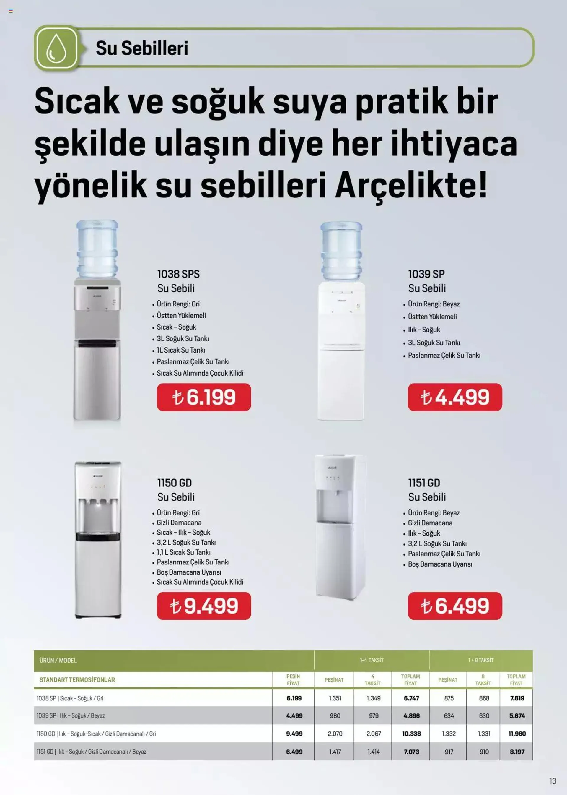 Katalog Arçelik İklimlendirme Kataloğu 16 Aralık - 31 Aralık 2023 - aktüel Sayfa 13