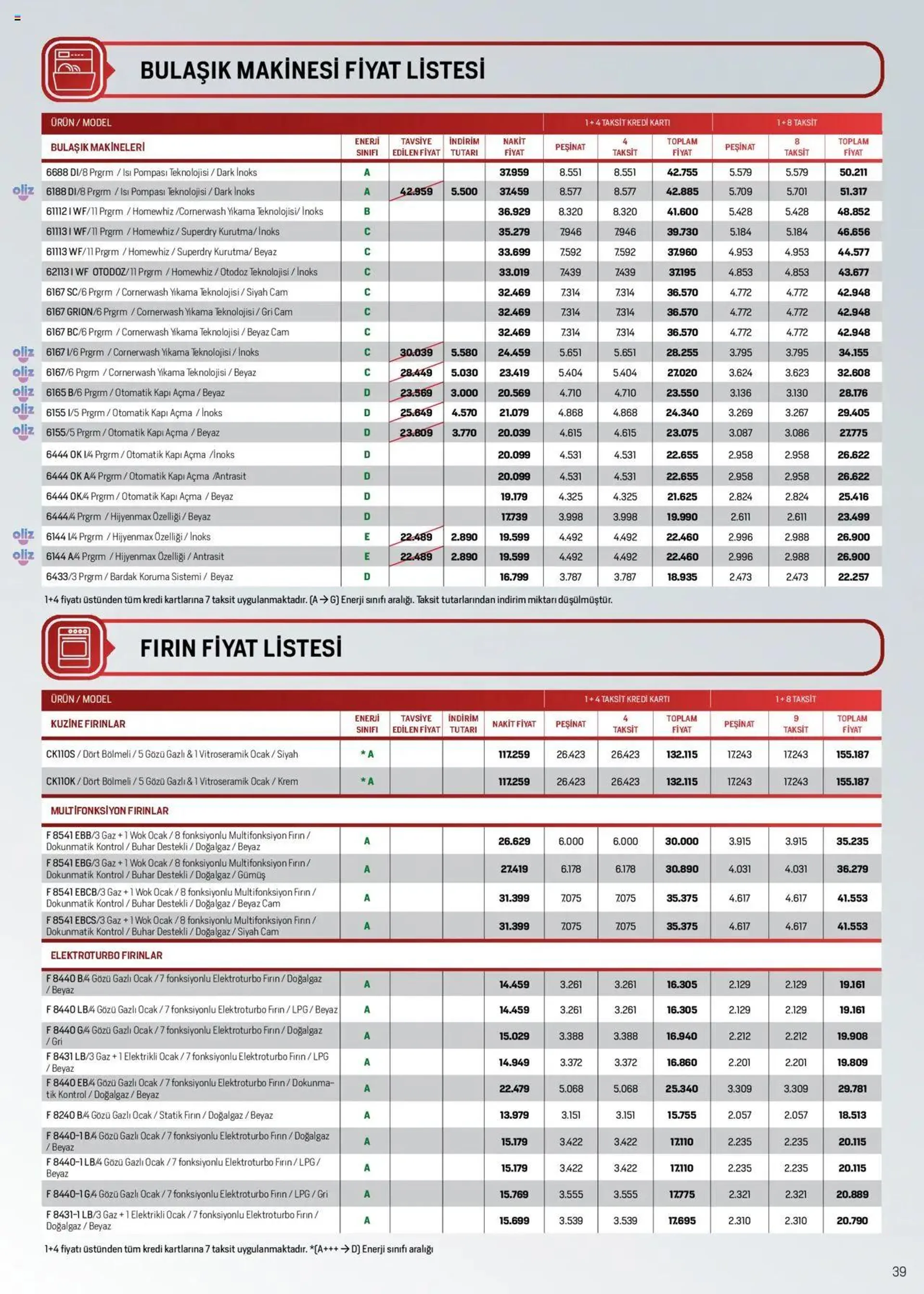 Katalog Arçelik Katalog 1 Ekim - 15 Ekim 2024 - aktüel Sayfa 38