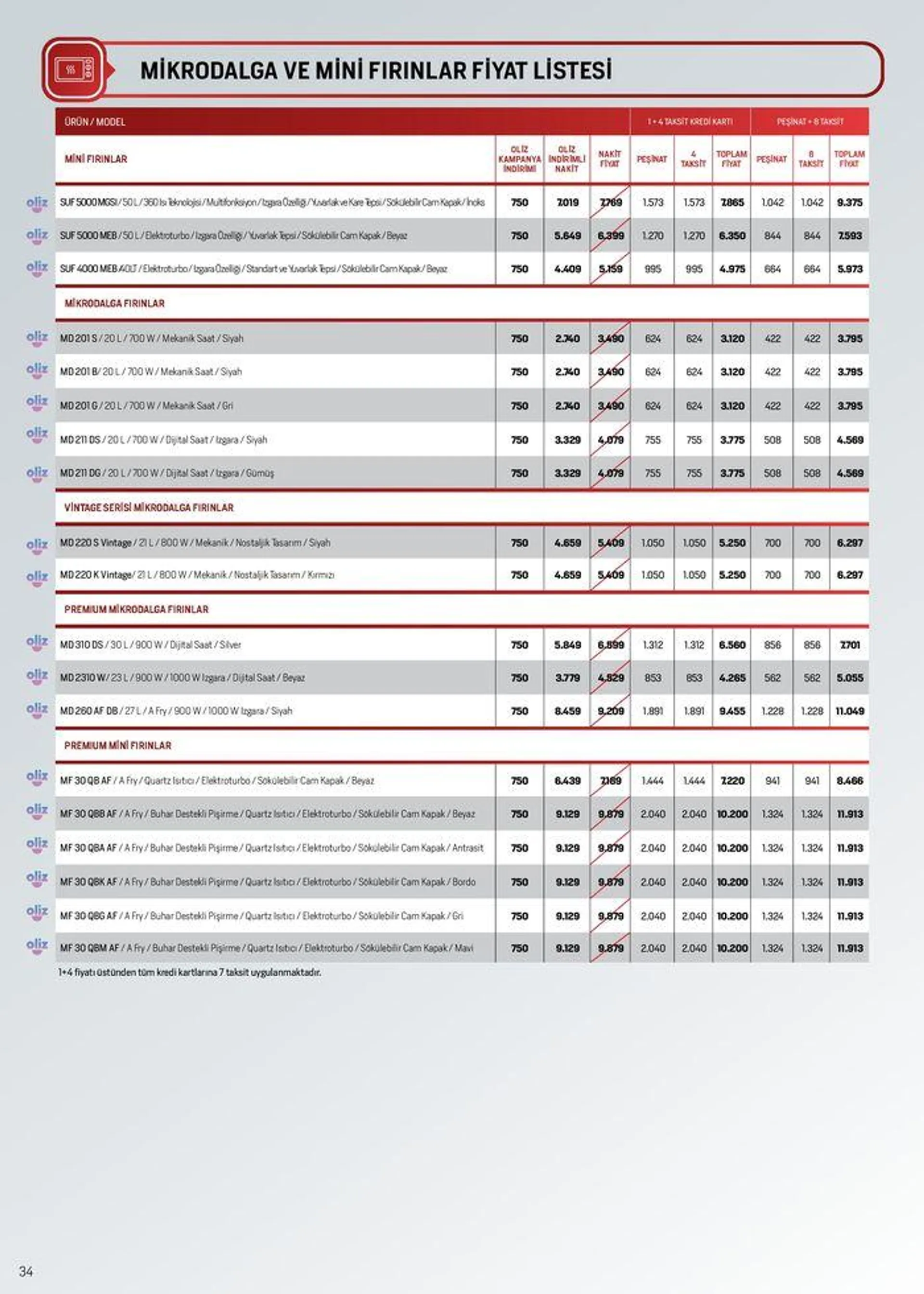 Katalog Arçelik Genel Kataloğu 16 Temmuz - 30 Temmuz 2024 - aktüel Sayfa 34