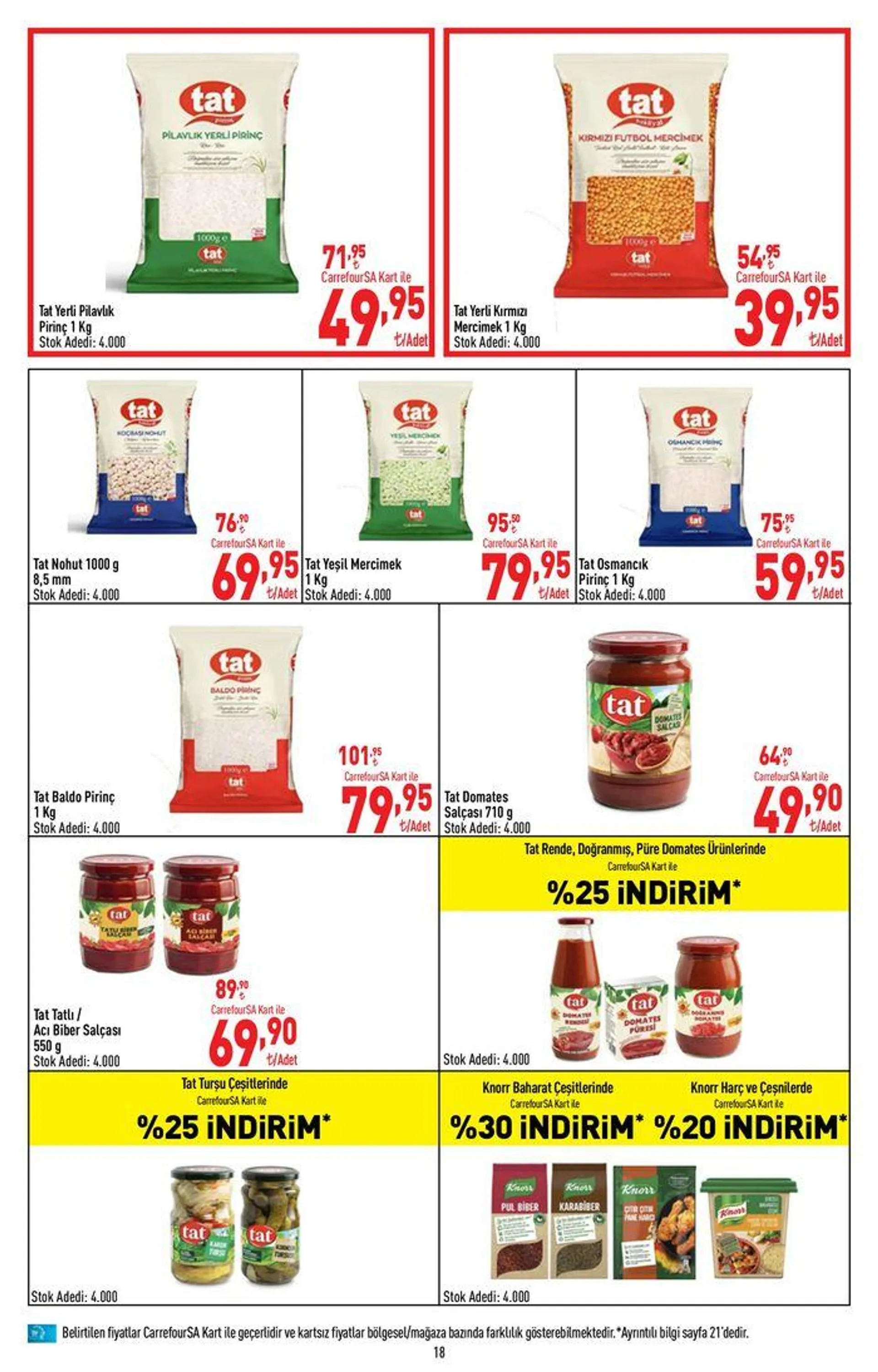 Katalog Carrefour Katalog 20 Haziran - 3 Temmuz 20 Haziran - 24 Haziran 2024 - aktüel Sayfa 18