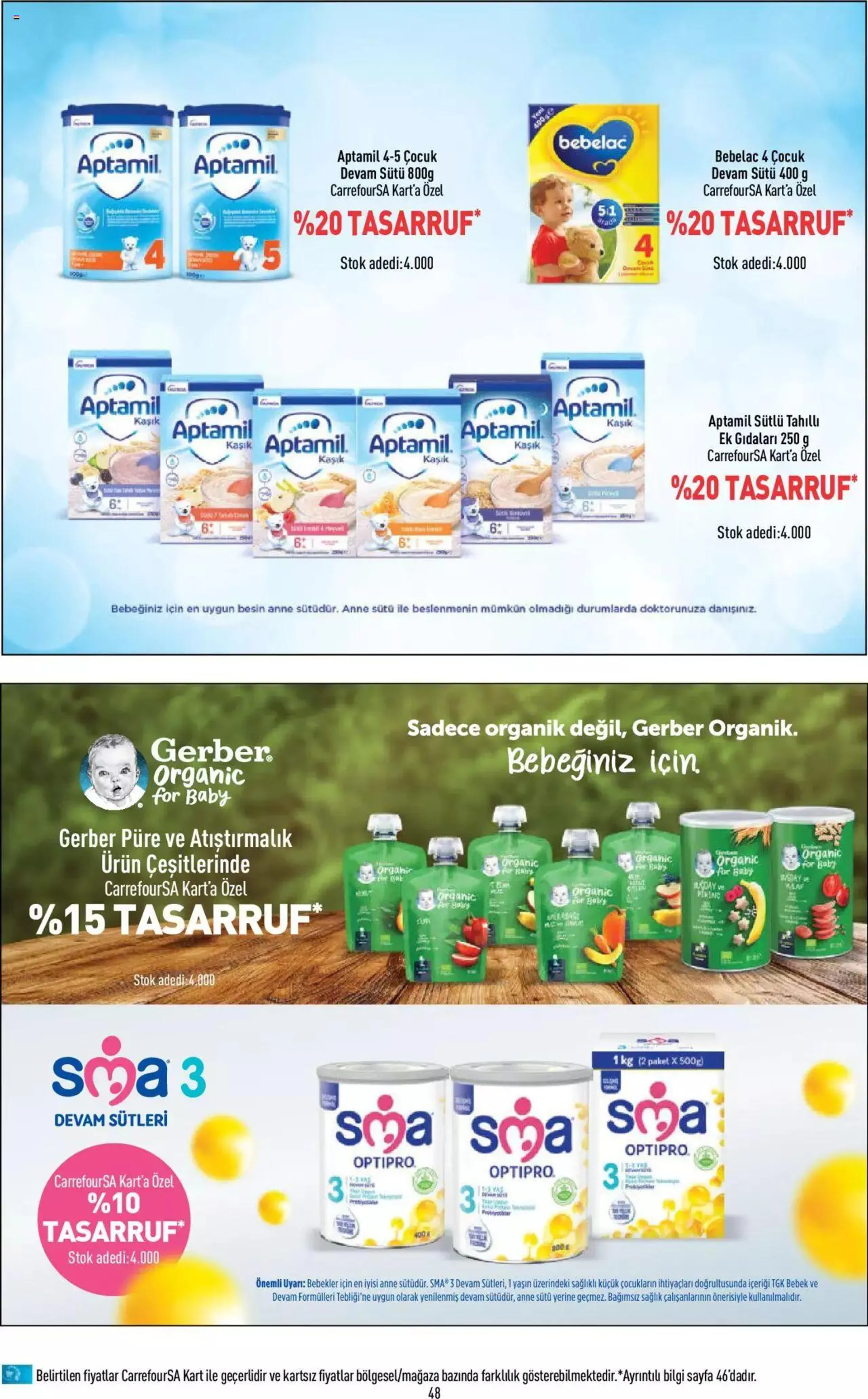 Katalog CarrefourSA Katalog 14 Eylül - 20 Eylül 2023 - aktüel Sayfa 50