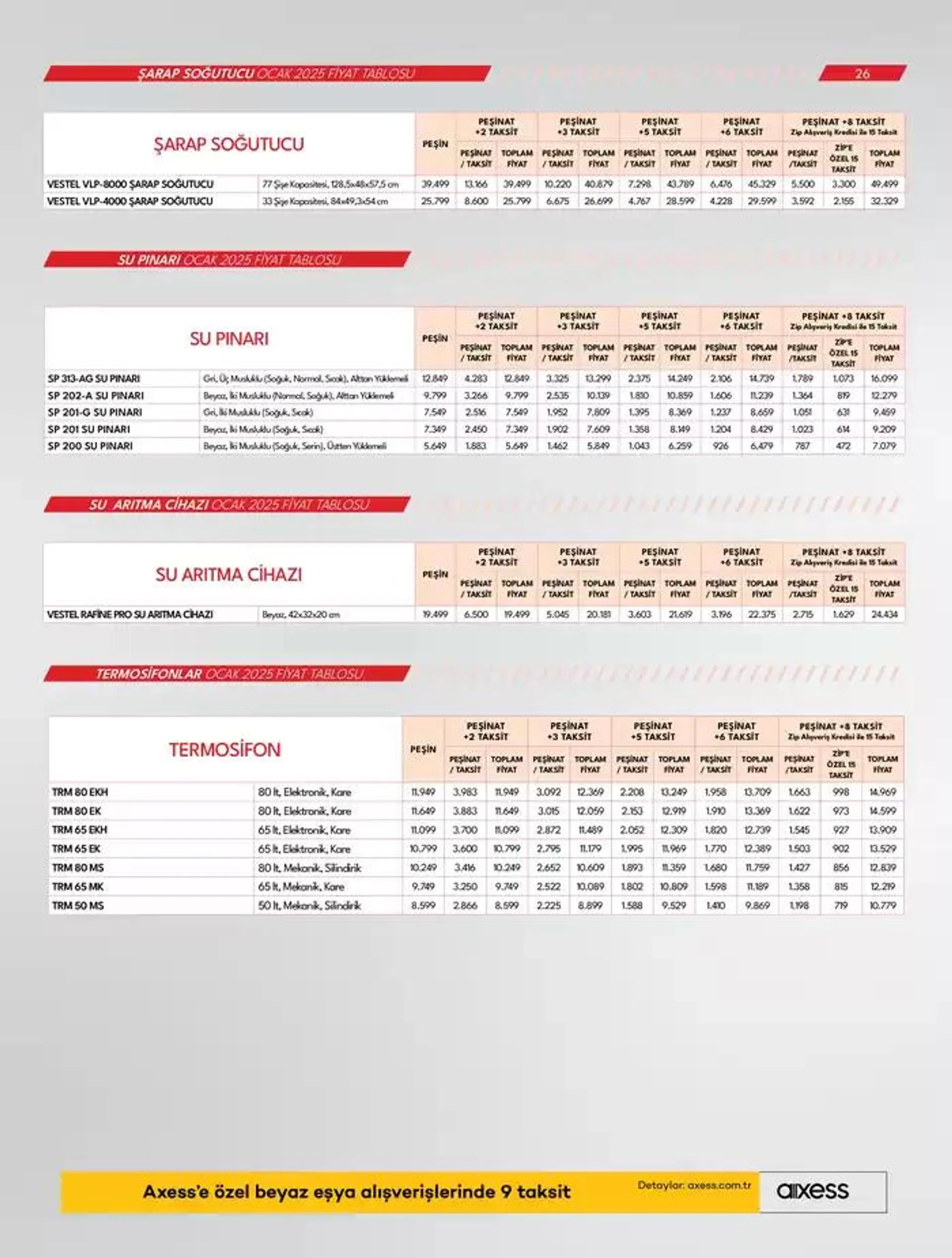 Katalog Beyaz Eşyalar 17 Ocak - 24 Ocak 2025 - aktüel Sayfa 26