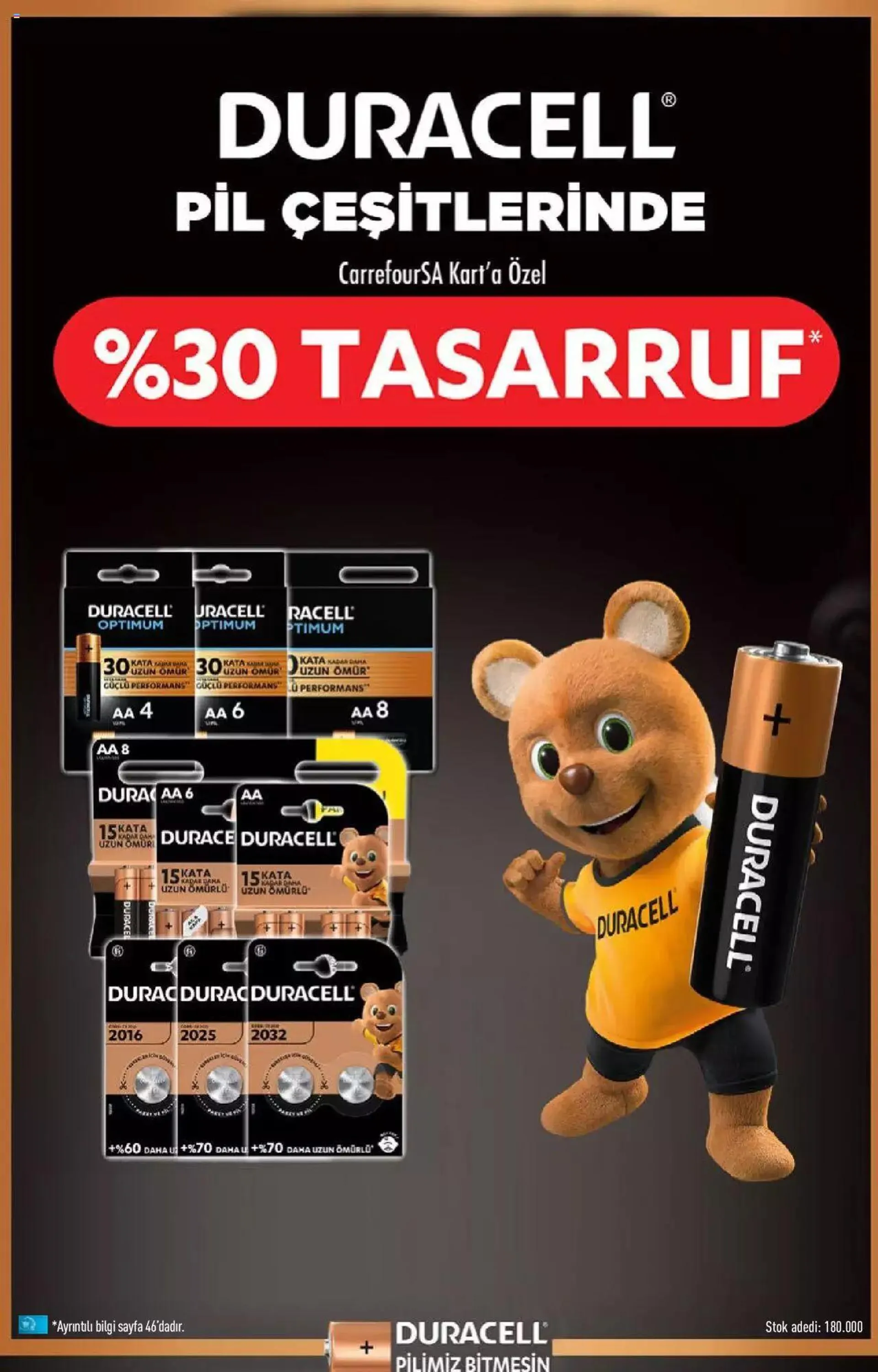 Katalog CarrefourSA Katalog 14 Eylül - 20 Eylül 2023 - aktüel Sayfa 55