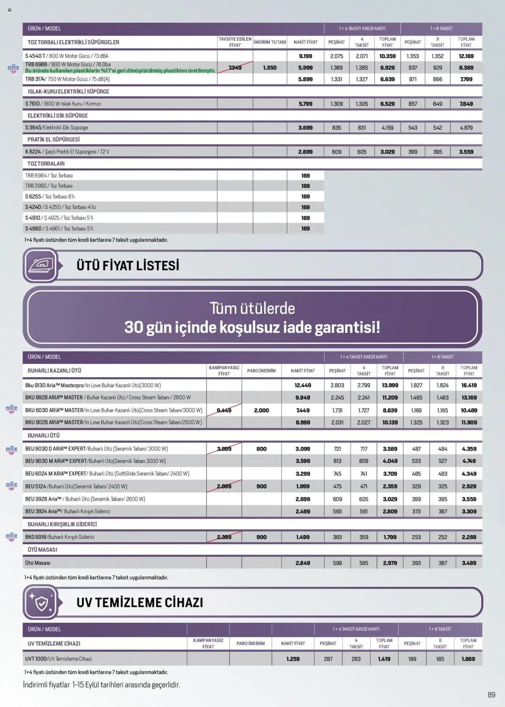 Katalog Arçelik Katalog 1 Eylül - 30 Eylül 2024 - aktüel Sayfa 88