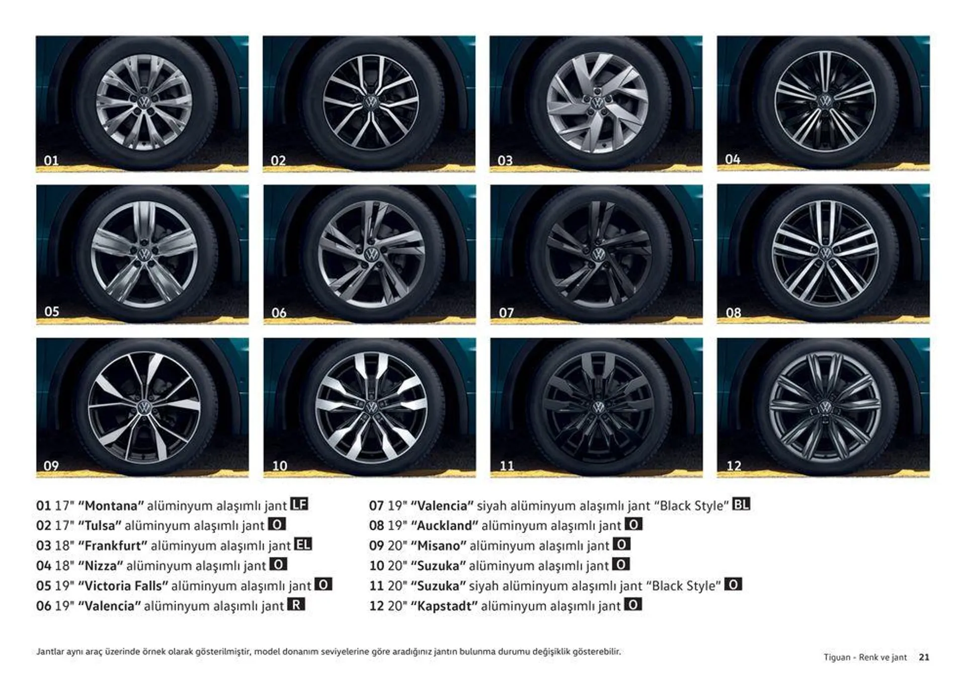 Katalog Yeni Tiguan 22 Ocak - 22 Ocak 2025 - aktüel Sayfa 21