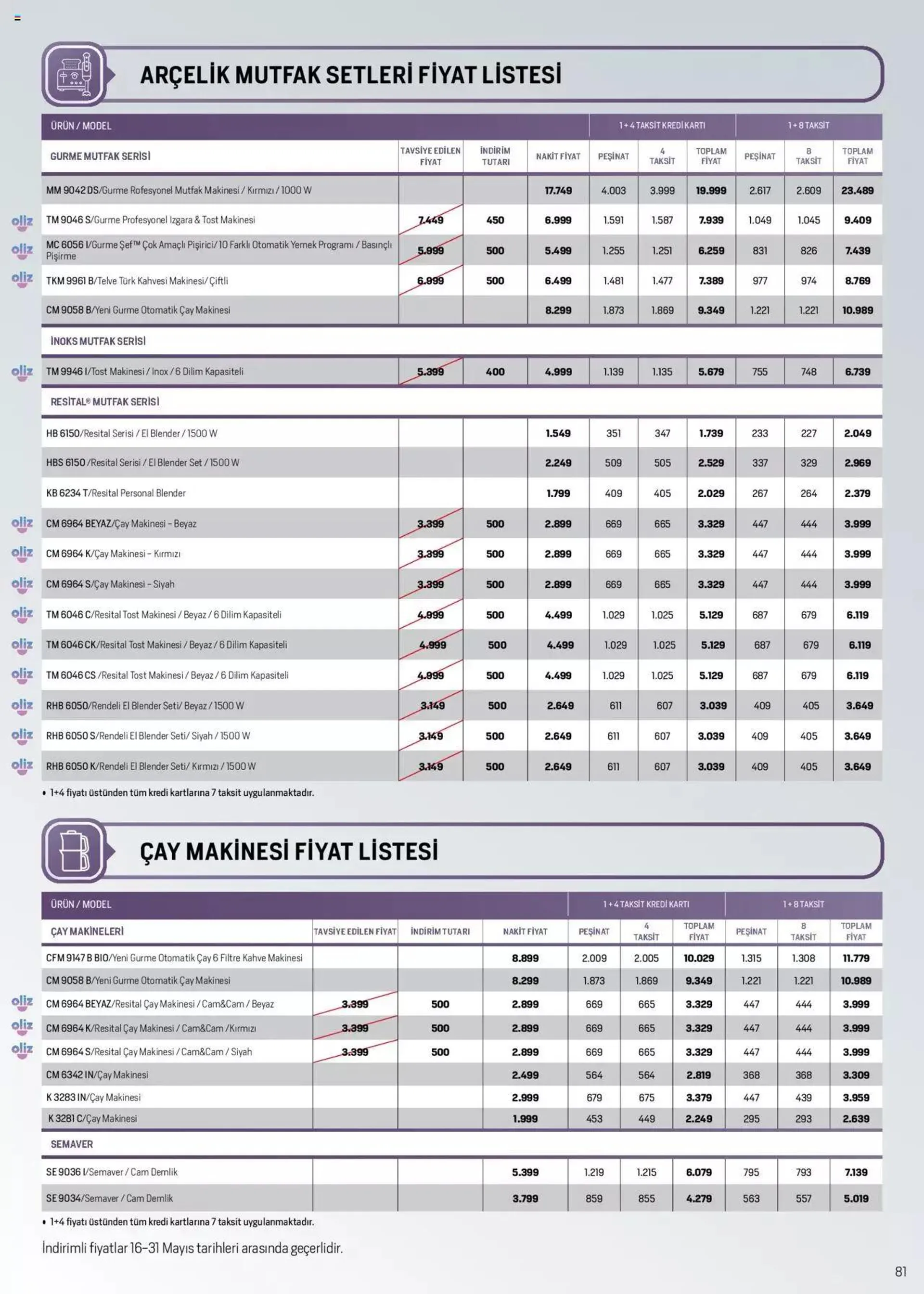 Katalog Arçelik Genel Kataloğu 16 Mayıs - 31 Aralık 2024 - aktüel Sayfa 81