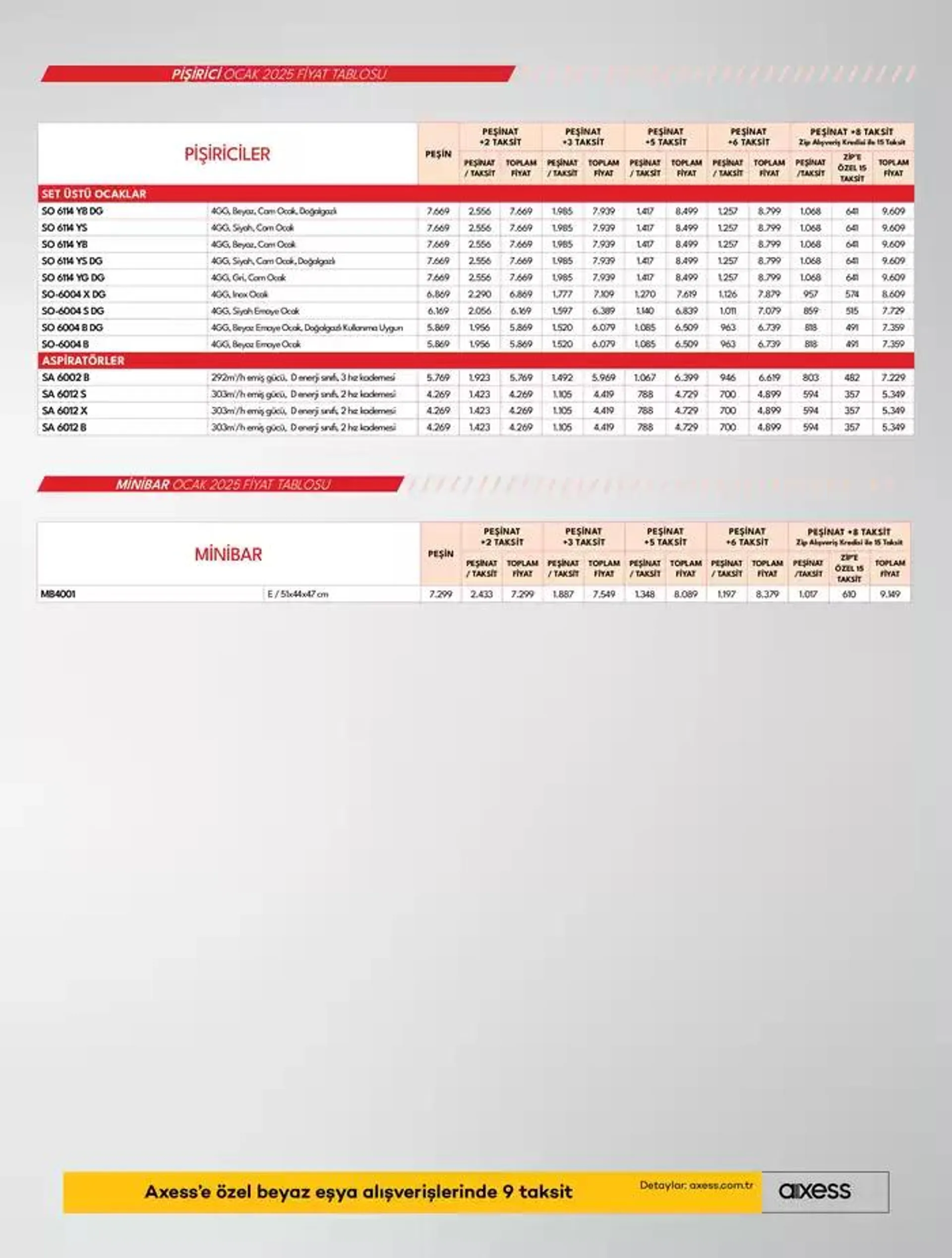 Katalog Beyaz Eşyalar 17 Ocak - 24 Ocak 2025 - aktüel Sayfa 25