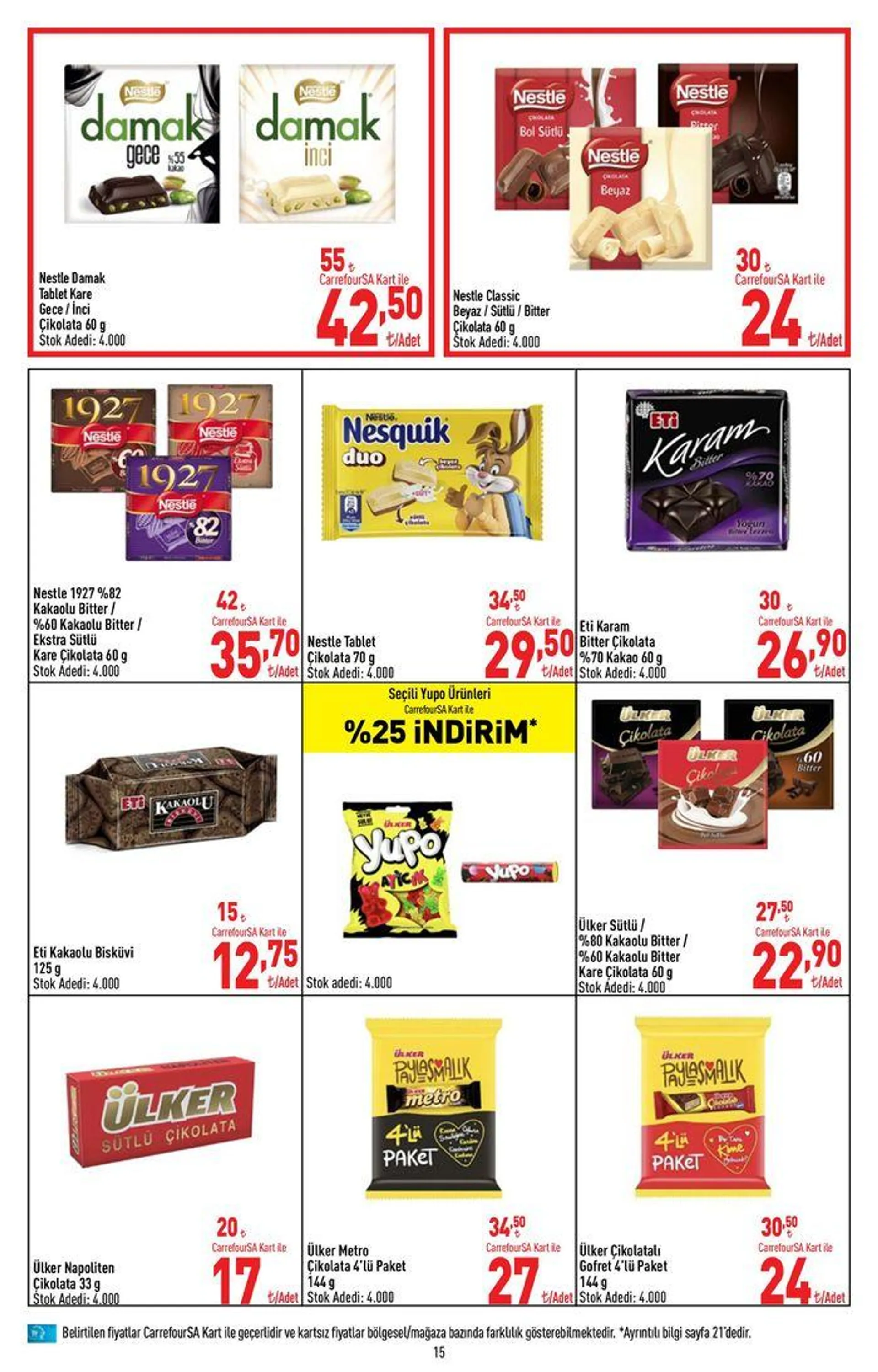 Katalog Carrefour Katalog 20 Haziran - 3 Temmuz 20 Haziran - 24 Haziran 2024 - aktüel Sayfa 15