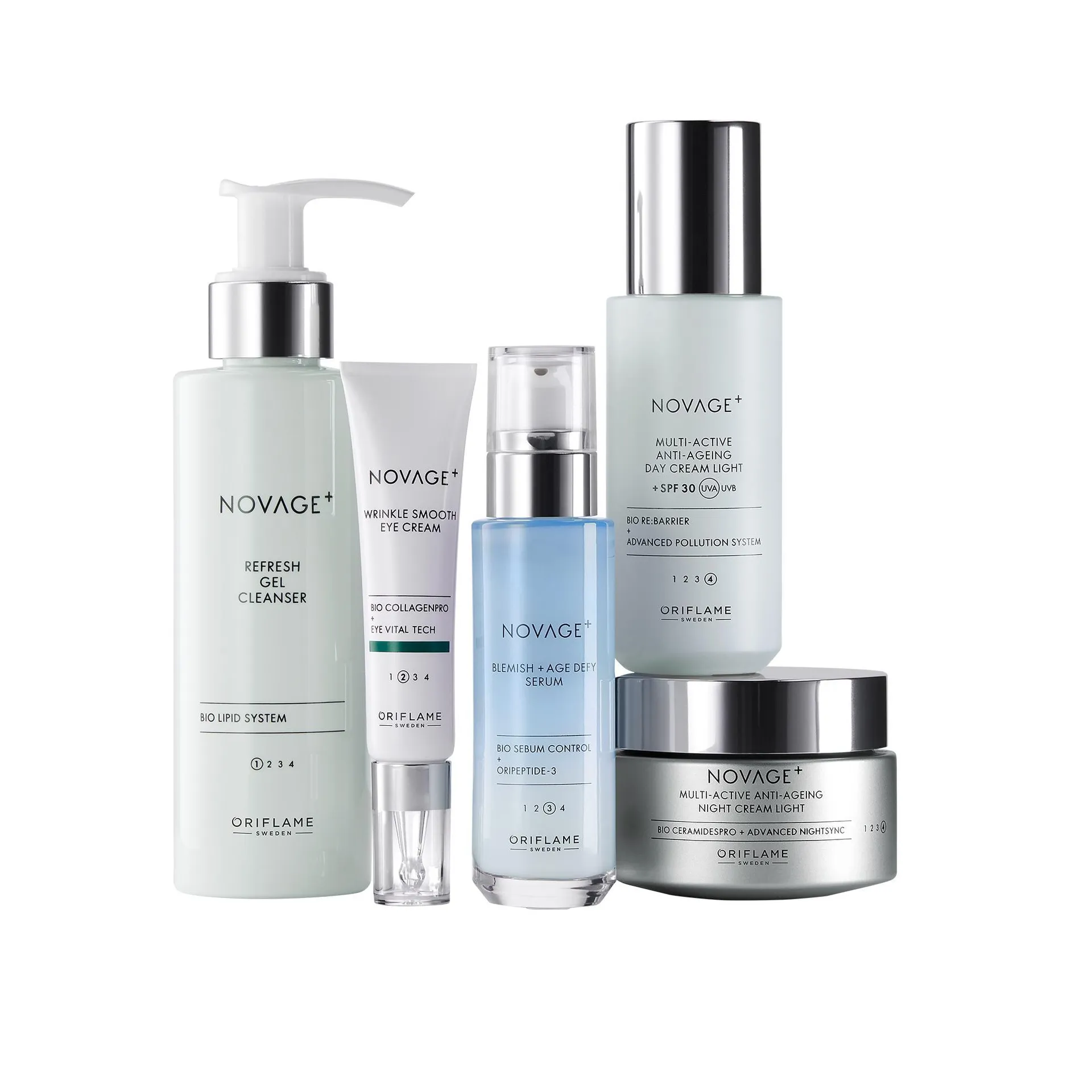 Novage+ Blemish + Age Defy Rutini