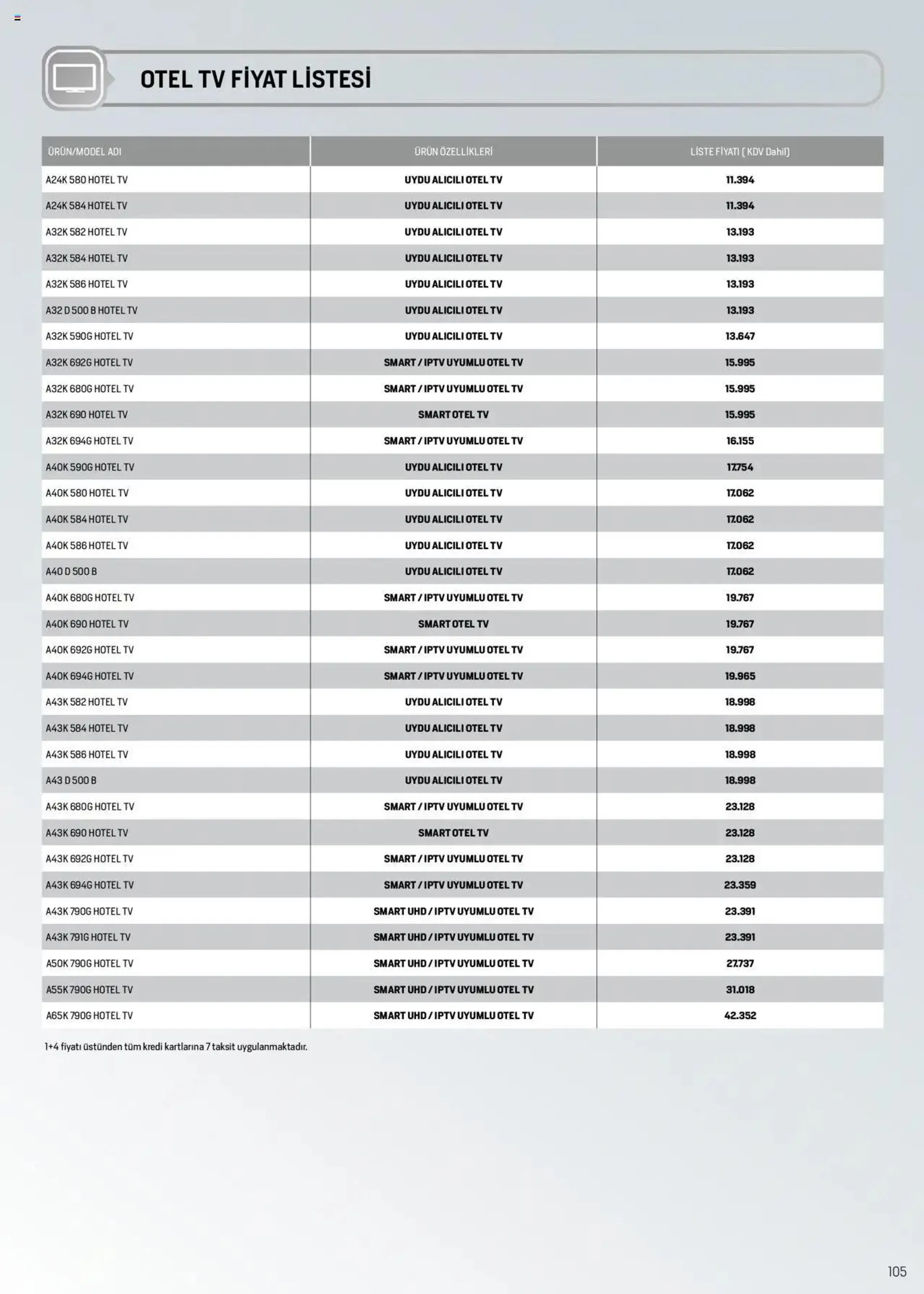 Katalog Arçelik Katalog 1 Eylül - 30 Eylül 2024 - aktüel Sayfa 103