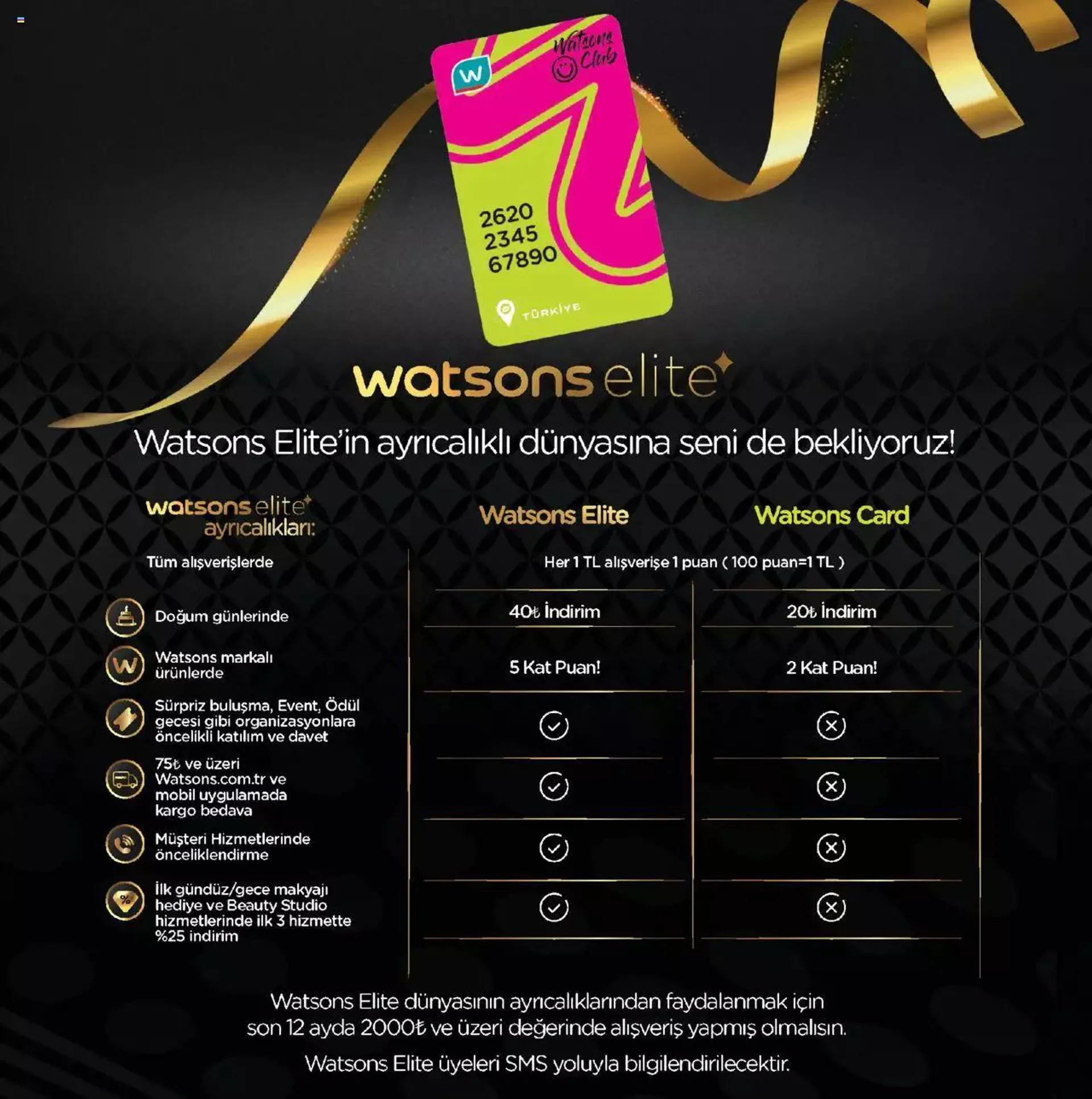 Watsons - Katalog - 39