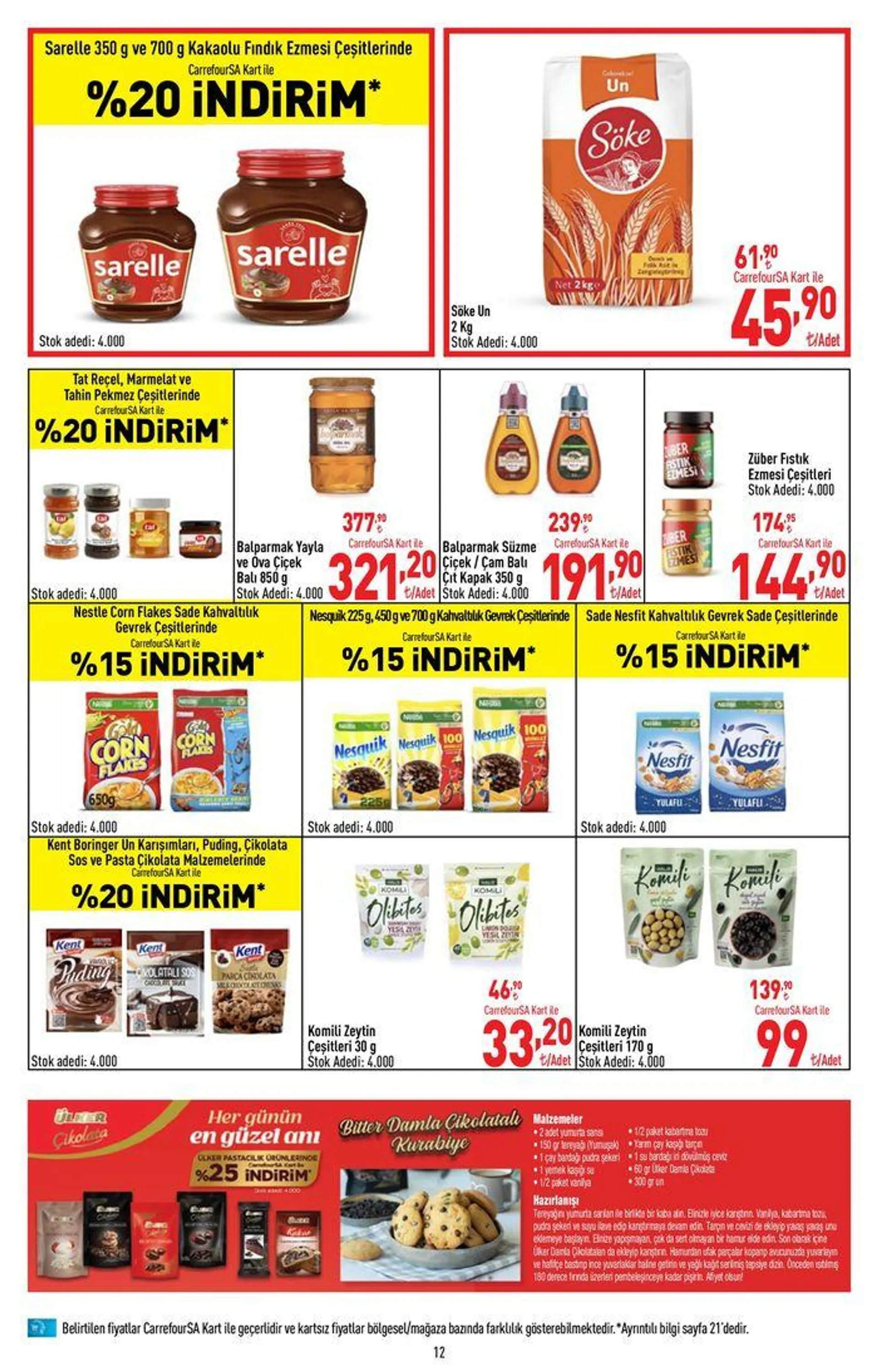 Katalog Carrefour Katalog 20 Haziran - 3 Temmuz 20 Haziran - 24 Haziran 2024 - aktüel Sayfa 12