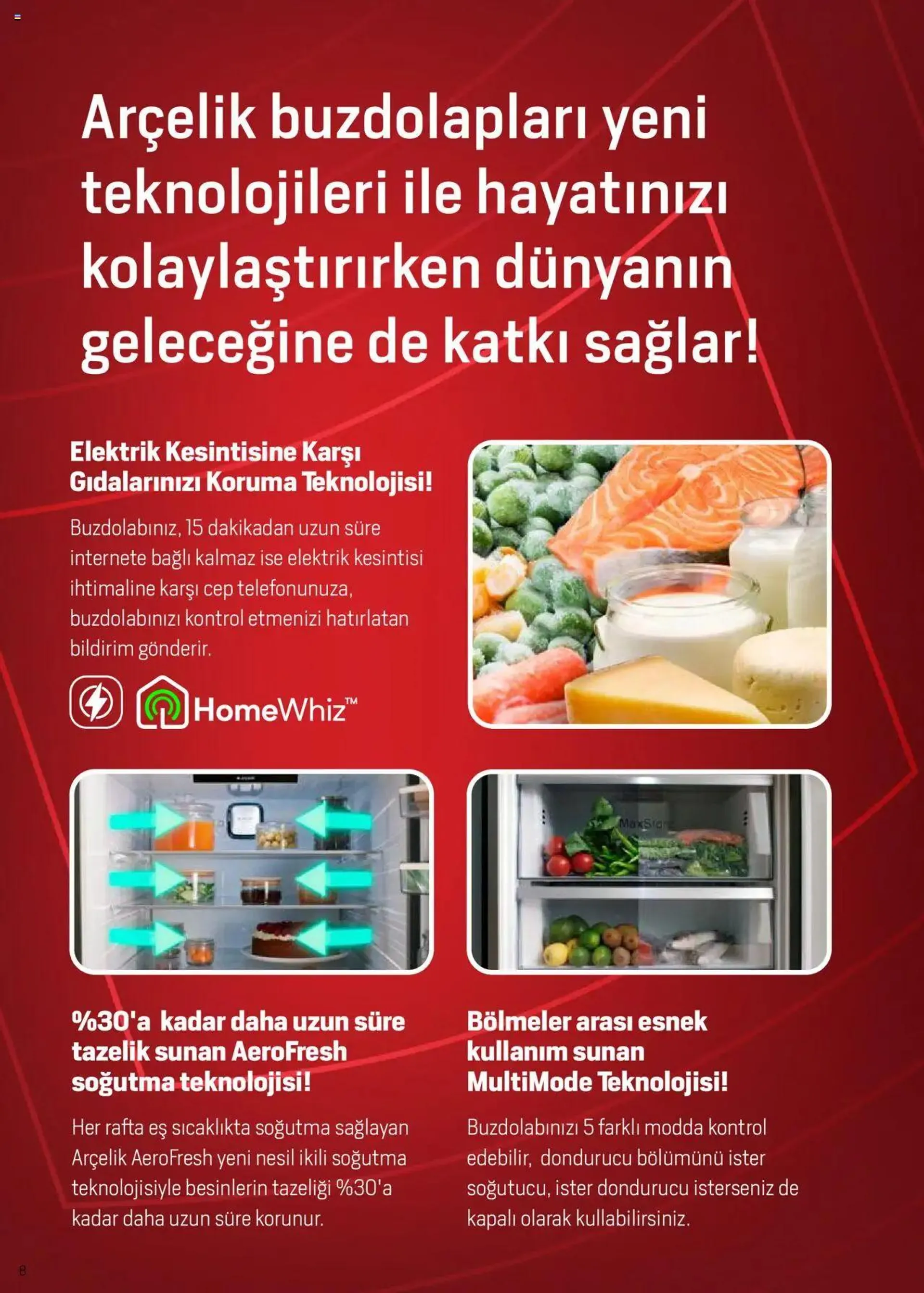 Katalog Arçelik Katalog 1 Ekim - 15 Ekim 2024 - aktüel Sayfa 8