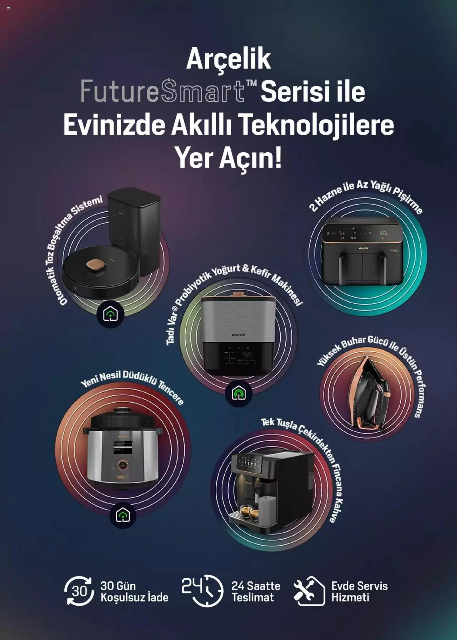 Katalog Arçelik Genel Kataloğu 16 Mayıs - 31 Aralık 2024 - aktüel Sayfa 71