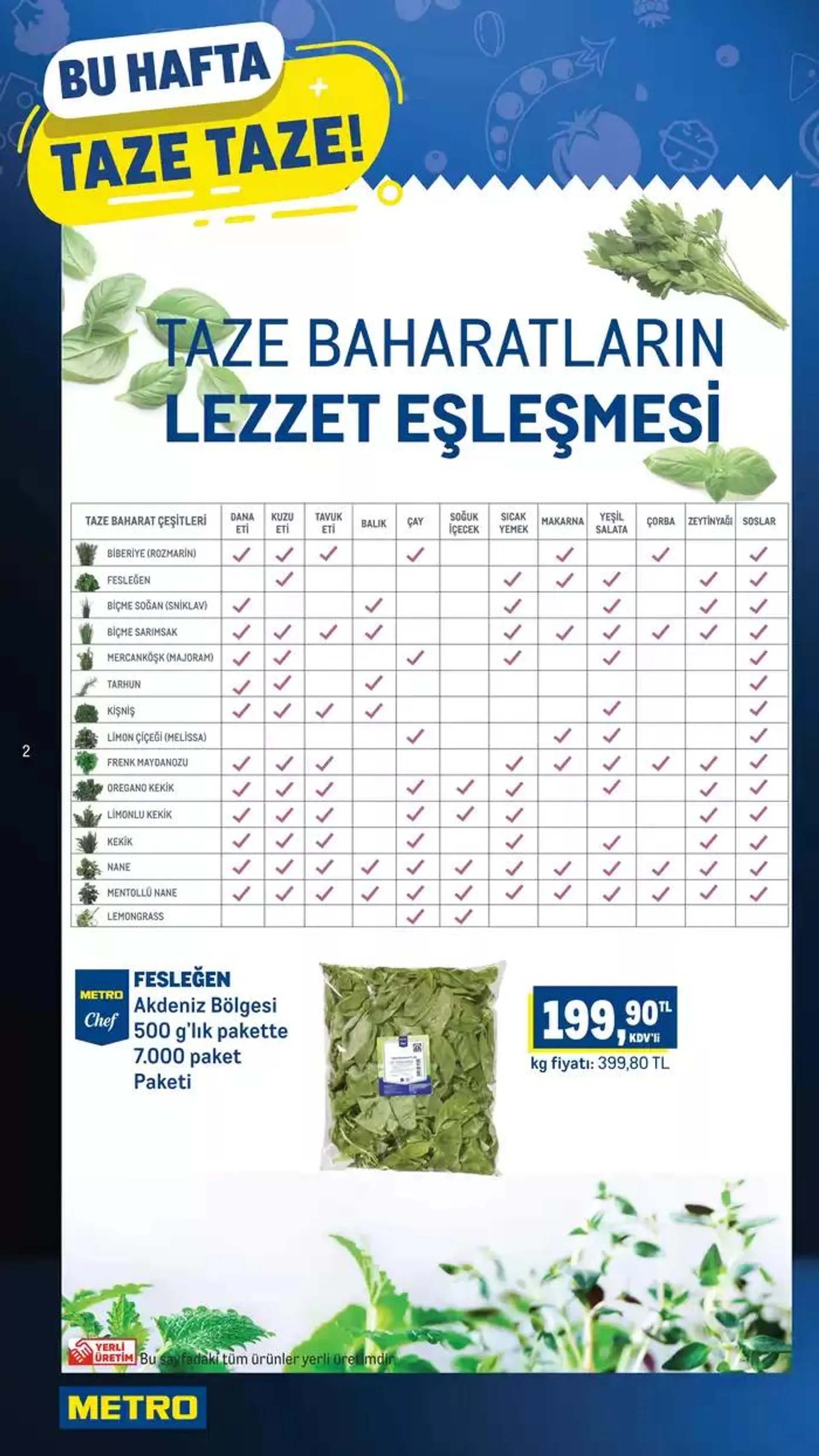 Katalog Taze Ürünler 24 Ekim - 30 Ekim 2024 - aktüel Sayfa 2