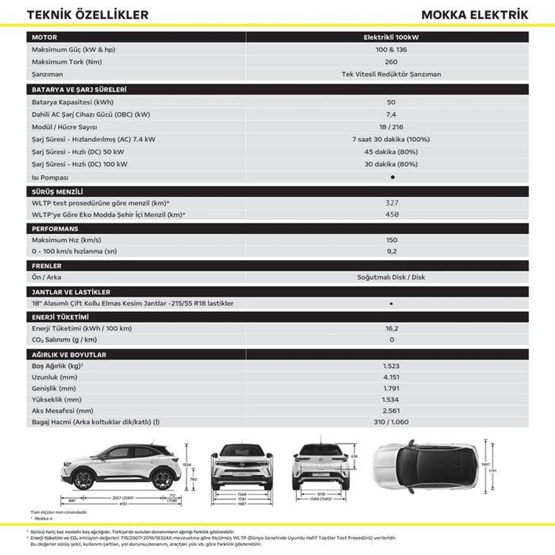 Katalog Opel Mokka Elektrik 13 Şubat - 13 Şubat 2025 - aktüel Sayfa 2