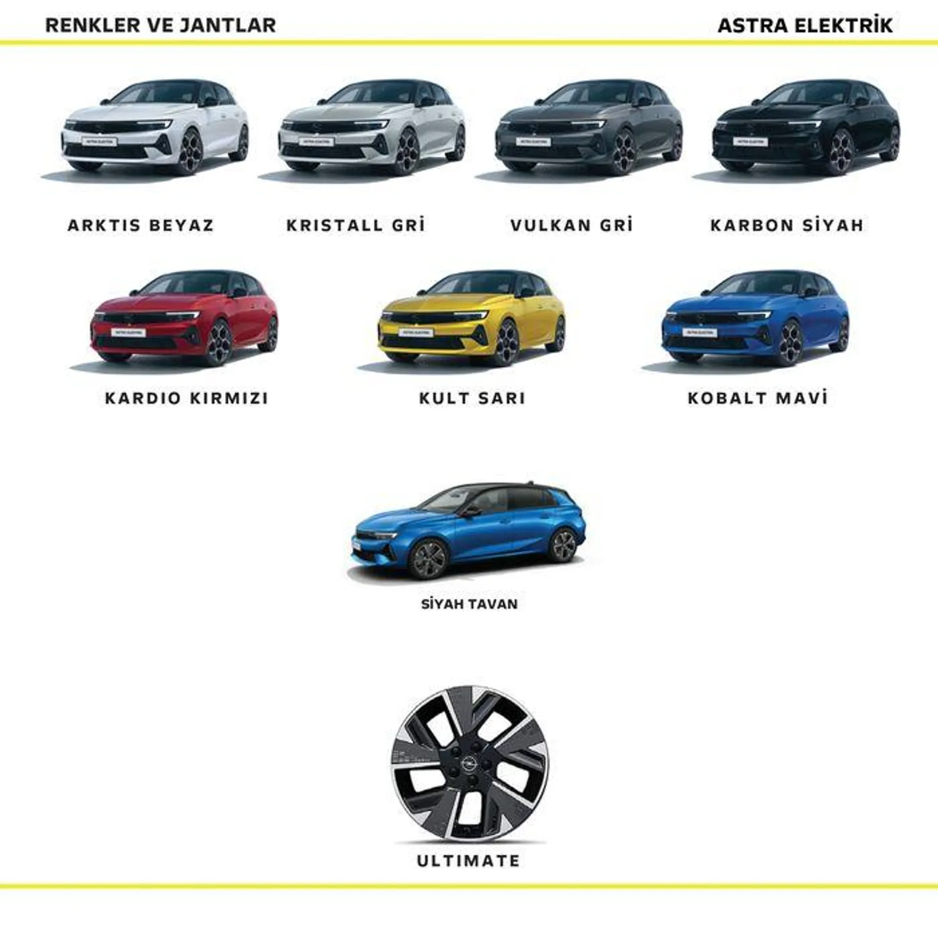 Katalog Opel Astra Elektrik 13 Şubat - 13 Şubat 2025 - aktüel Sayfa 4