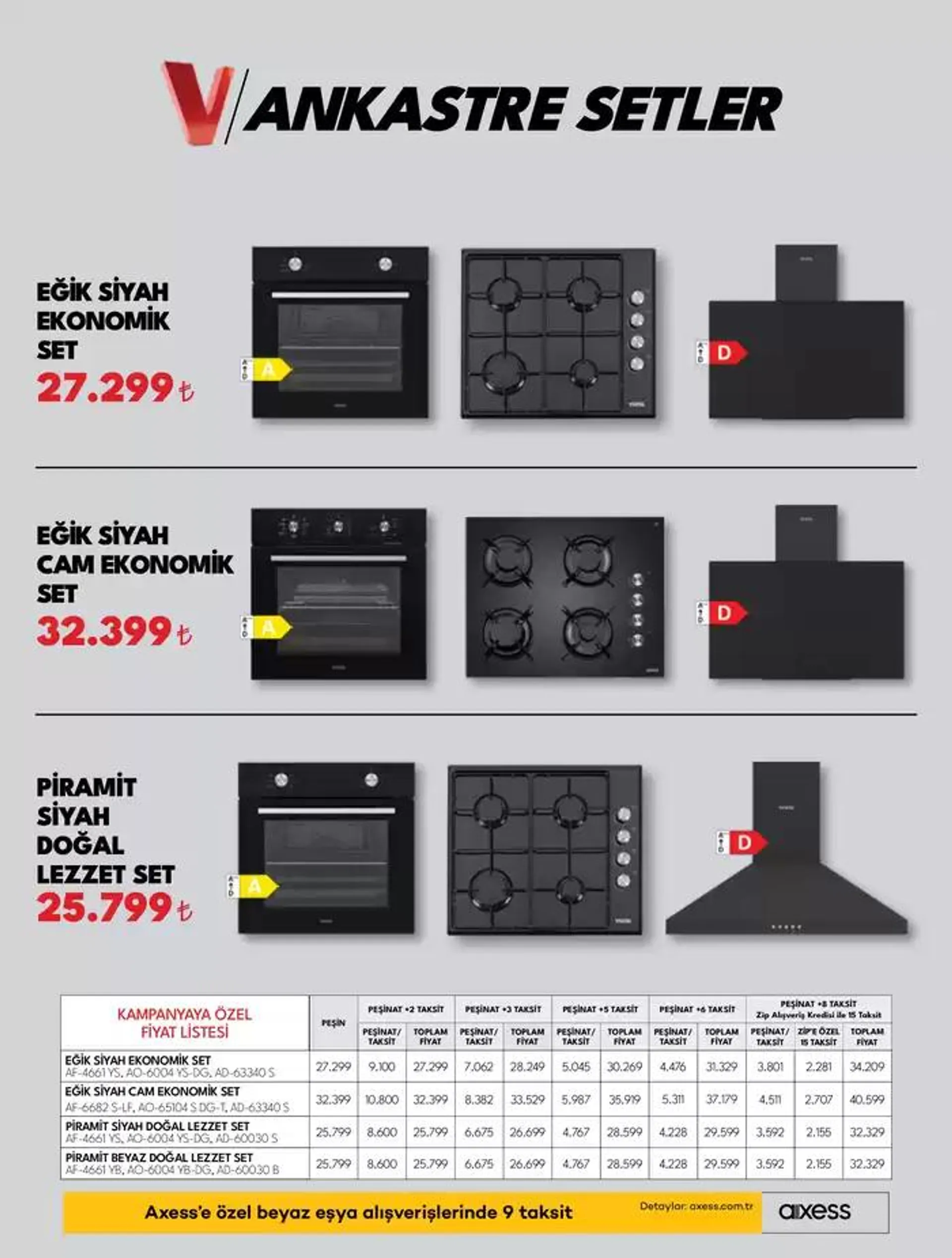 Katalog Ankastre Ürünler 17 Ocak - 24 Ocak 2025 - aktüel Sayfa 17