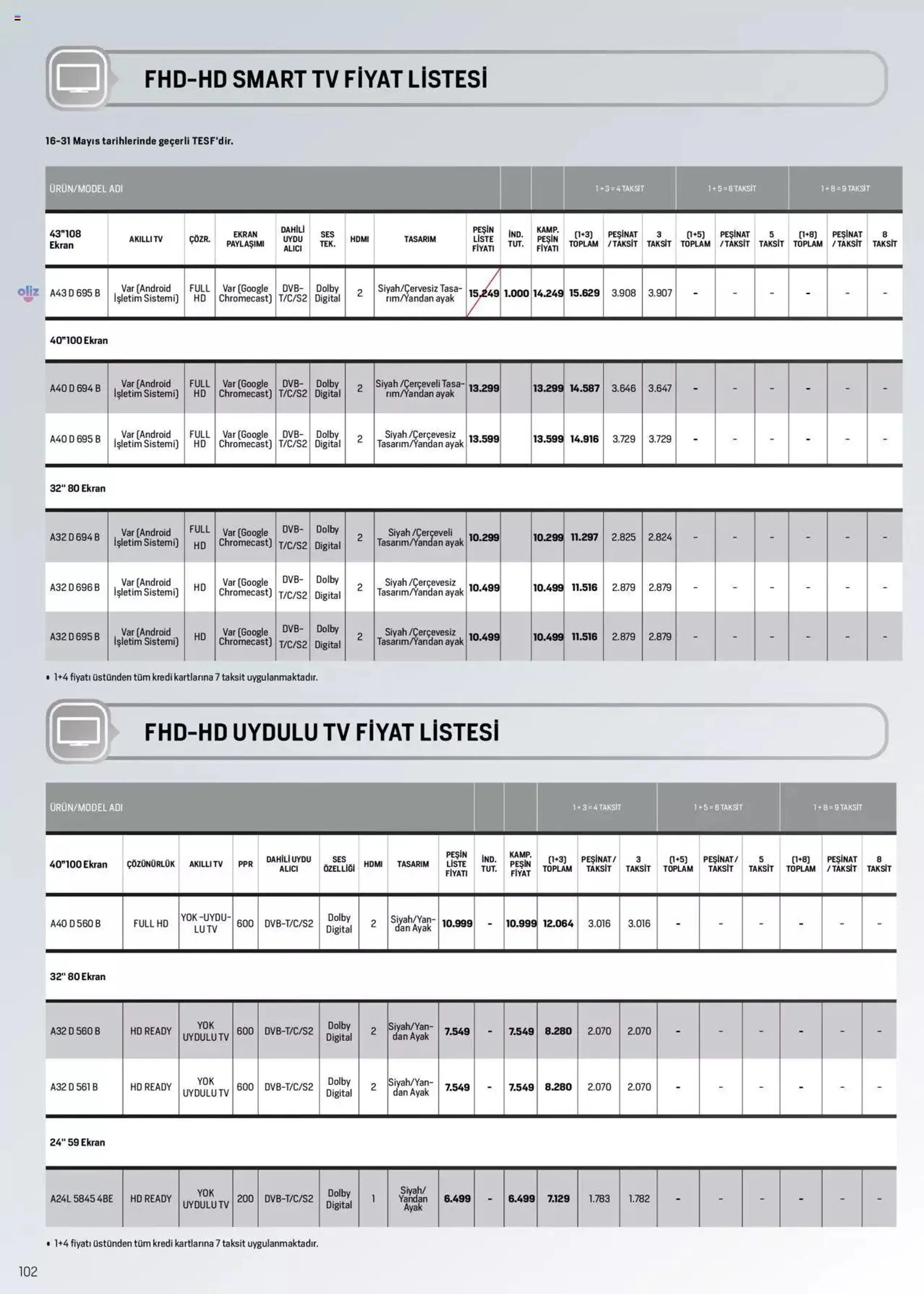 Katalog Arçelik Genel Kataloğu 16 Mayıs - 31 Aralık 2024 - aktüel Sayfa 102