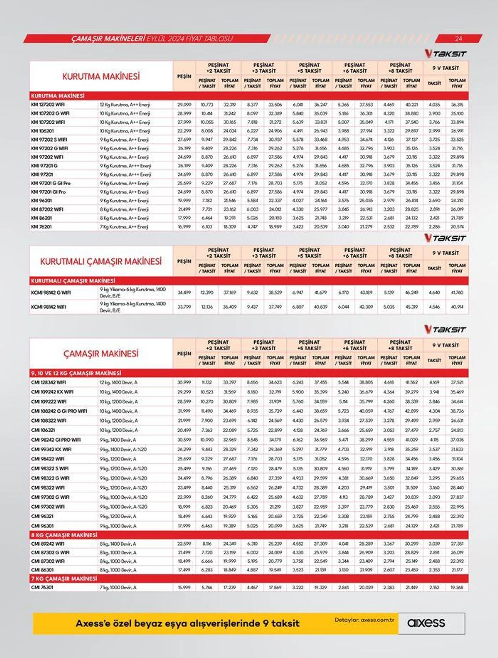 Katalog Beyaz Eşyalar 24 Eylül - 8 Ekim 2024 - aktüel Sayfa 24