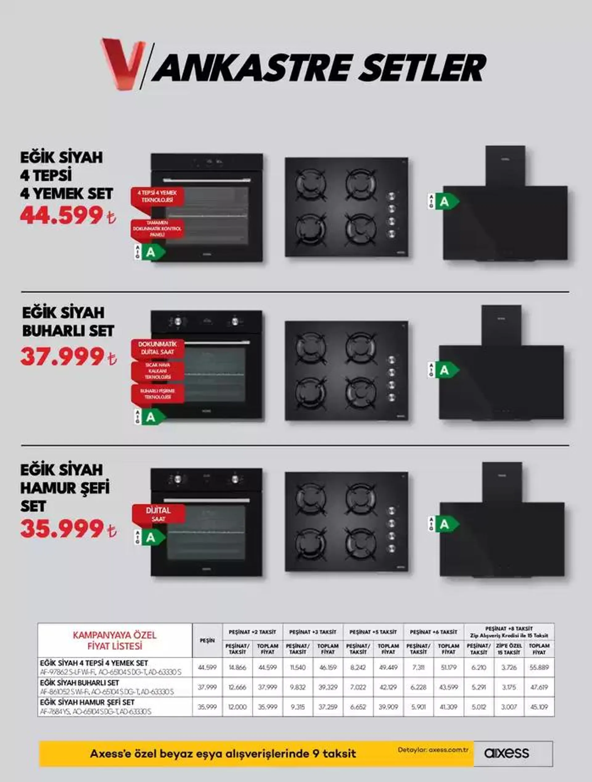 Katalog Ankastre Ürünler 17 Ocak - 24 Ocak 2025 - aktüel Sayfa 14