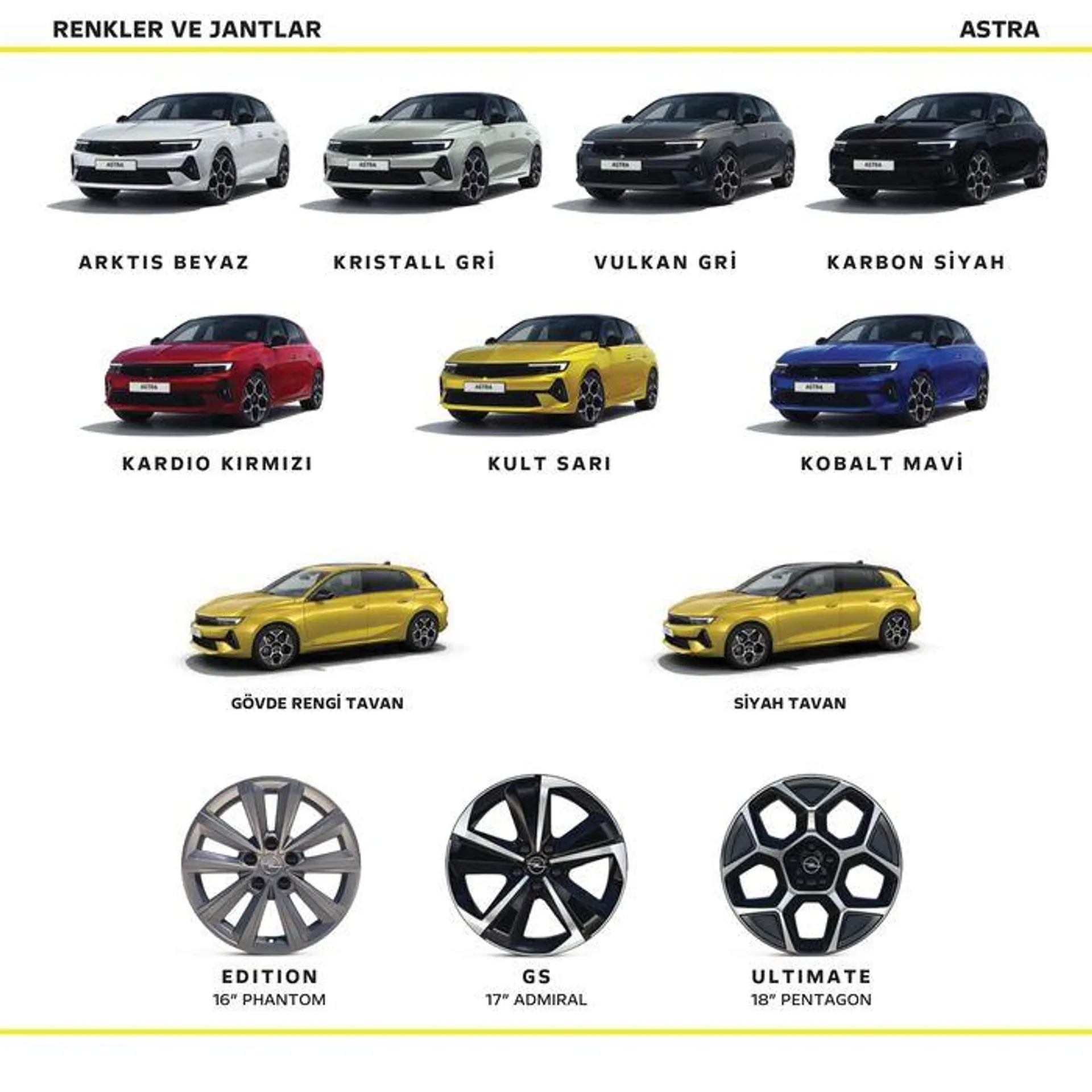 Katalog Opel Astra  13 Şubat - 13 Şubat 2025 - aktüel Sayfa 4