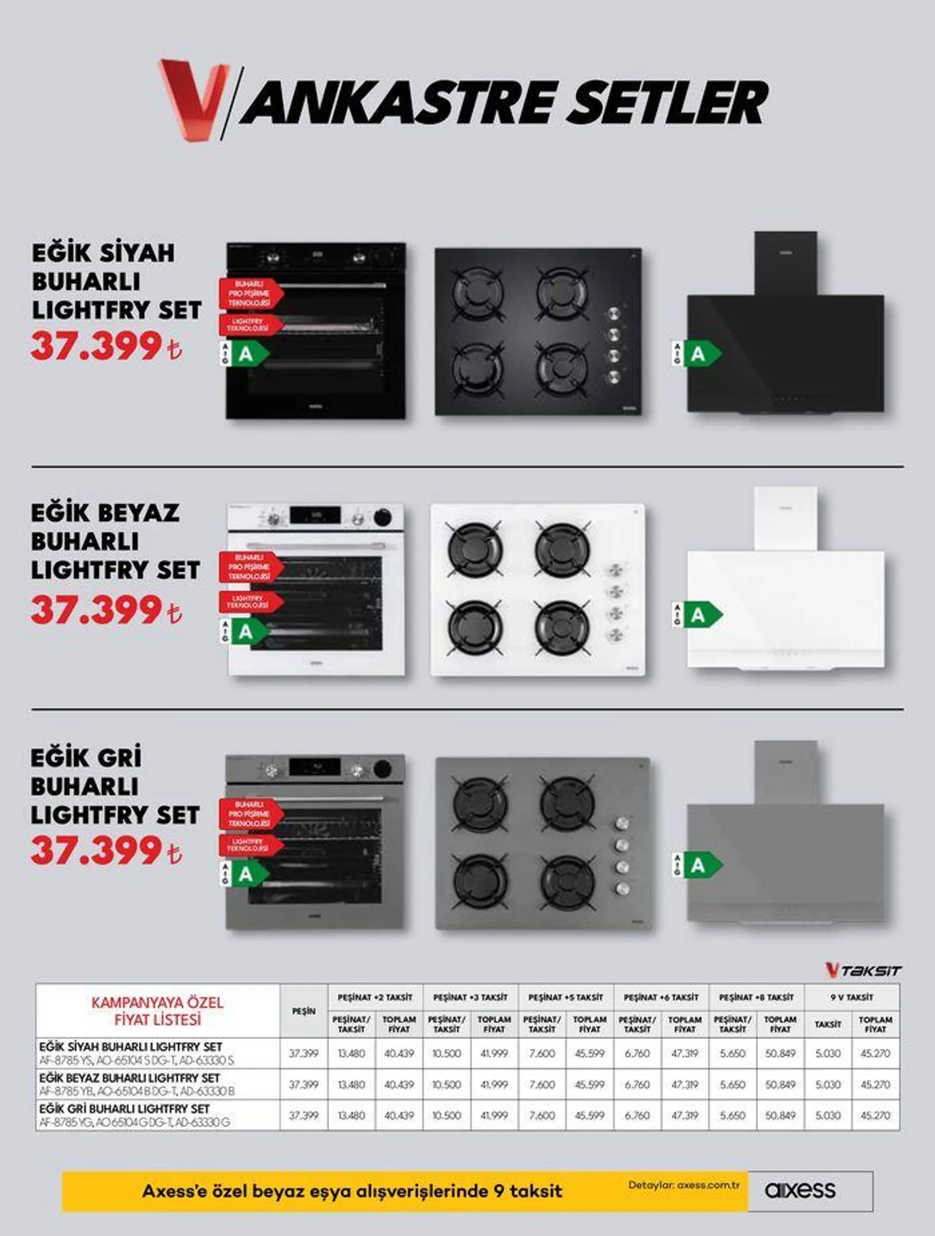 Katalog Ankastre Ürünler 18 Eylül - 2 Ekim 2024 - aktüel Sayfa 11