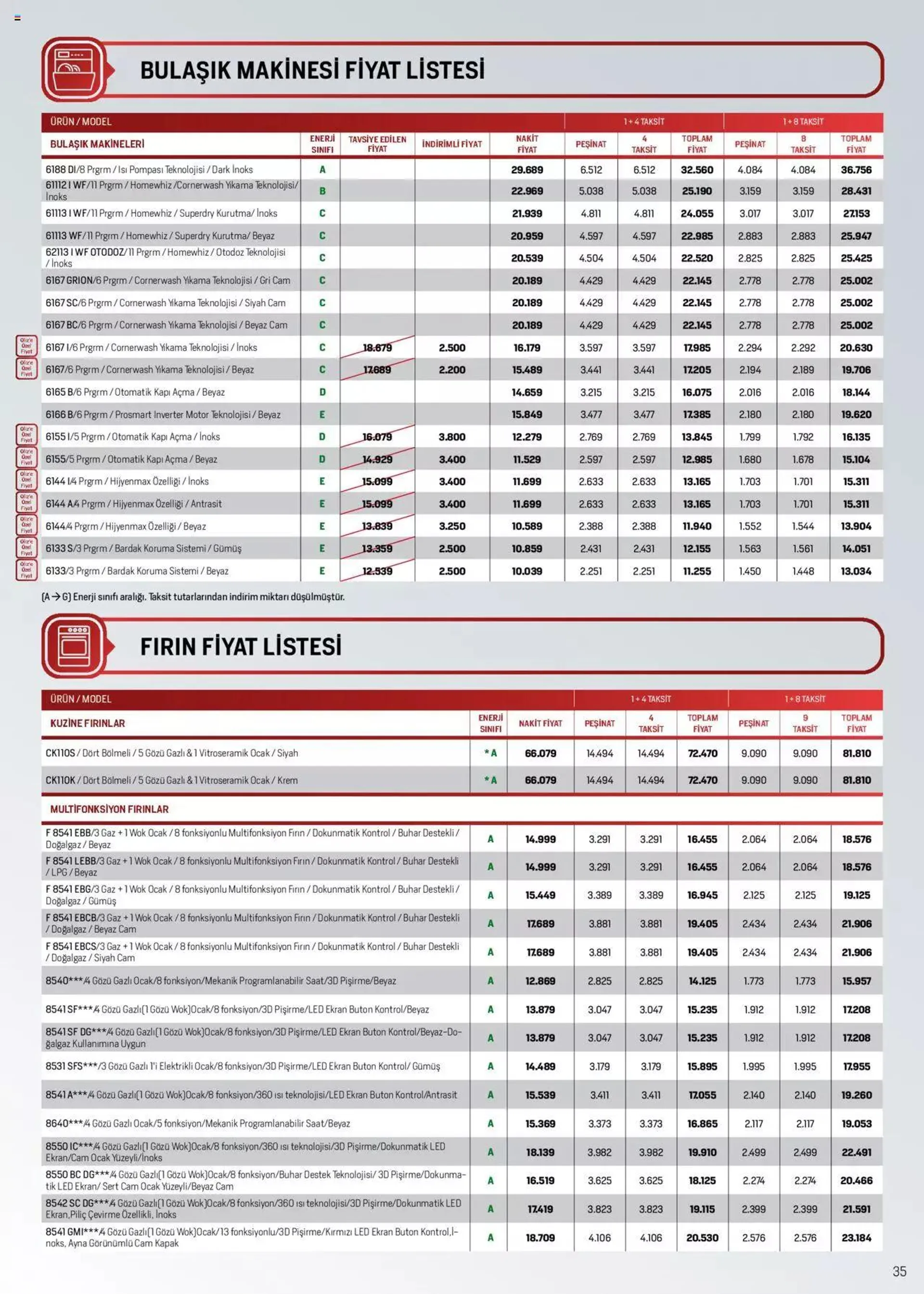 Arçelik Katalog - 34