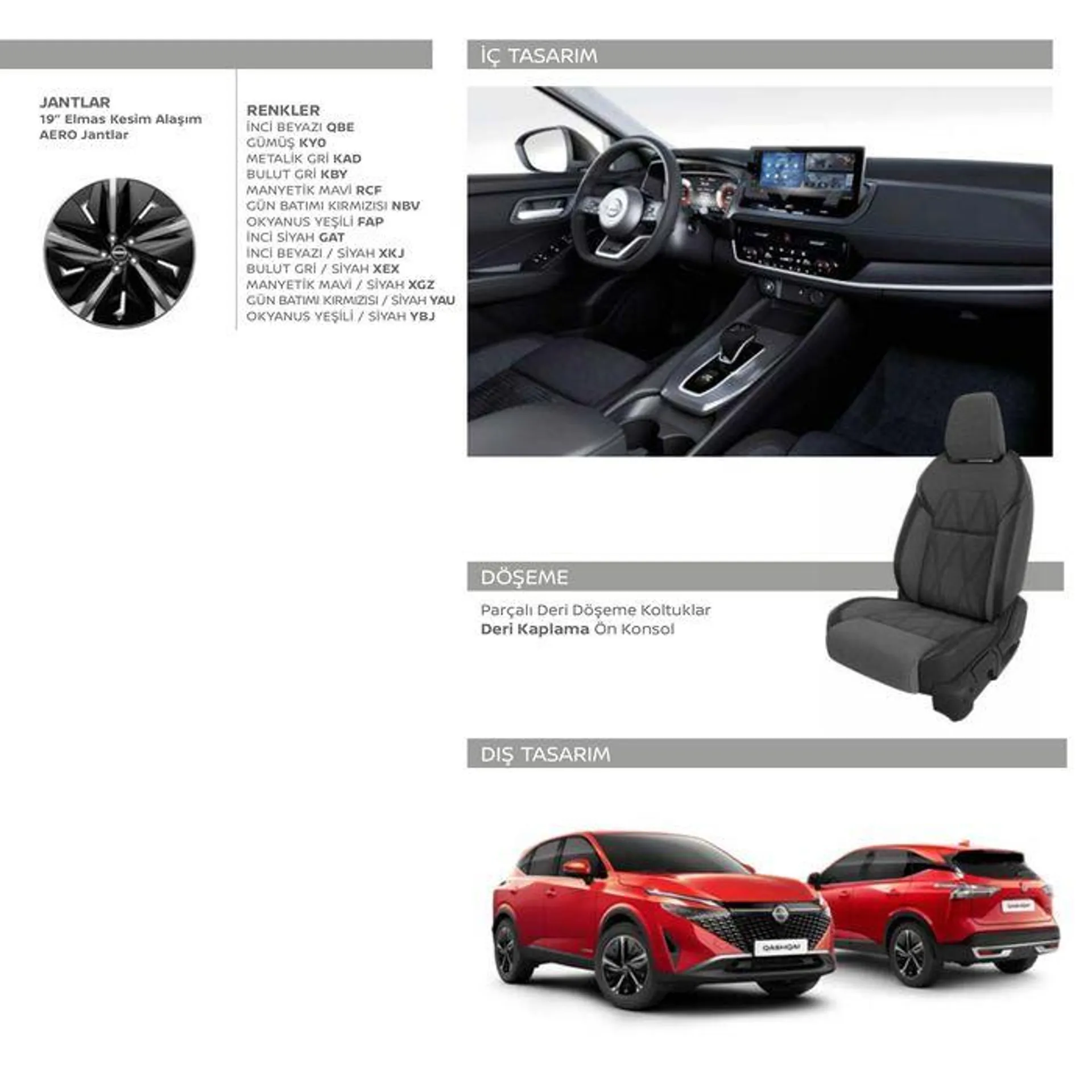 Katalog Nissan Qashqai 19 Haziran - 19 Haziran 2025 - aktüel Sayfa 25