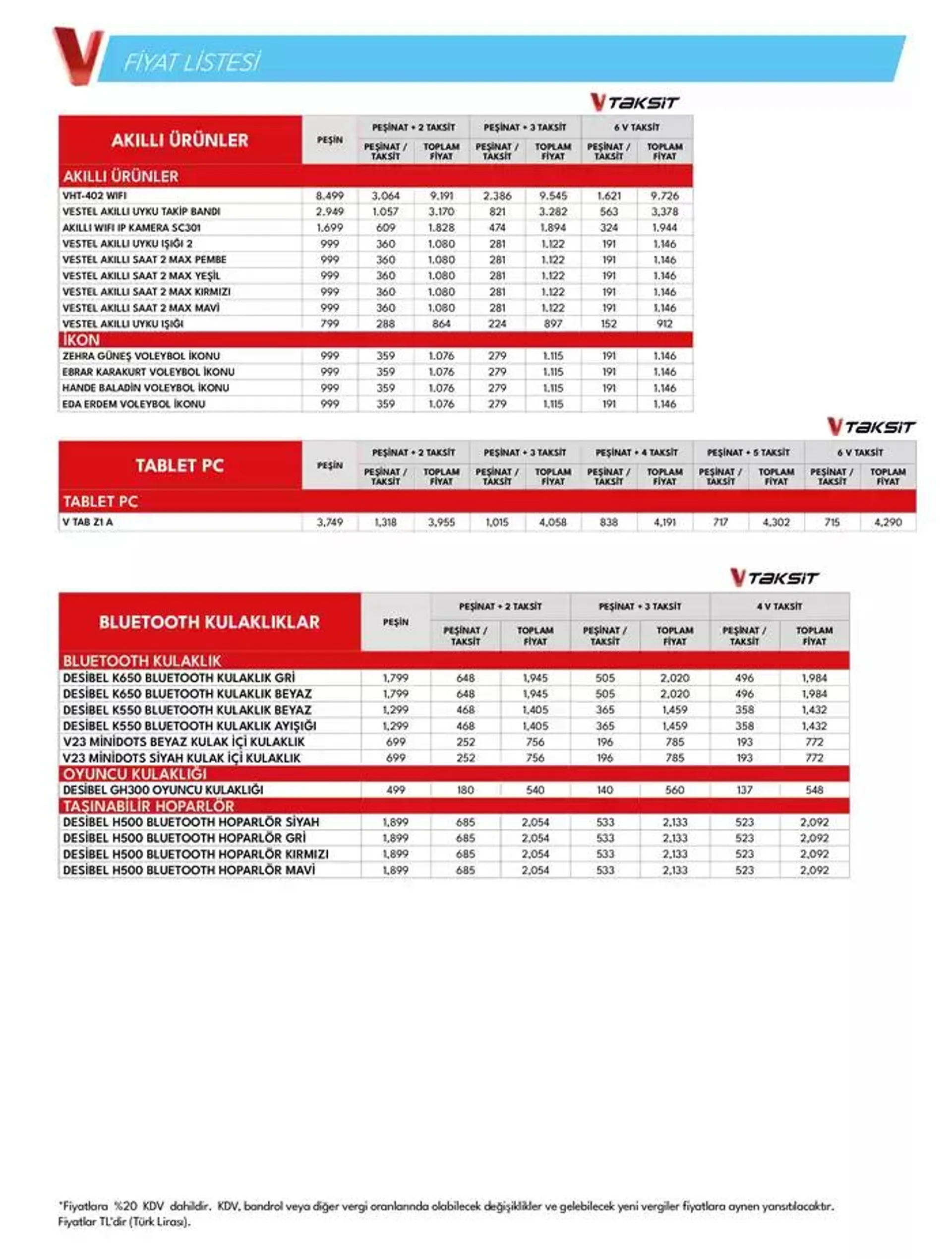 Katalog Mobil ve Akıllı Ürünler 18 Ekim - 1 Kasım 2024 - aktüel Sayfa 14