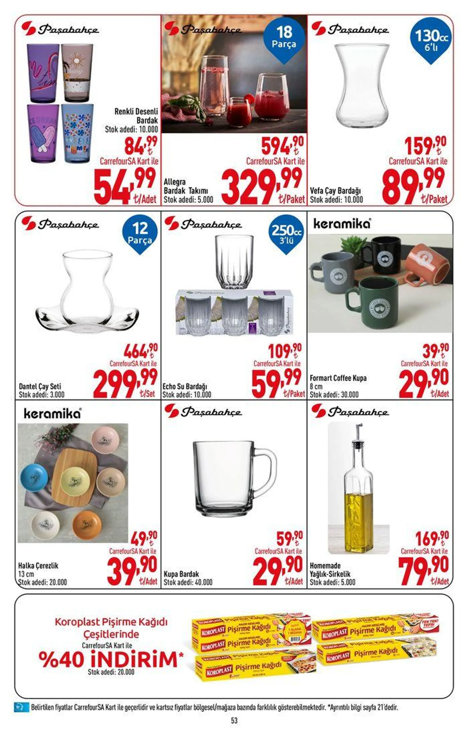 Katalog Carrefour Katalog 20 Haziran - 3 Temmuz 20 Haziran - 24 Haziran 2024 - aktüel Sayfa 53