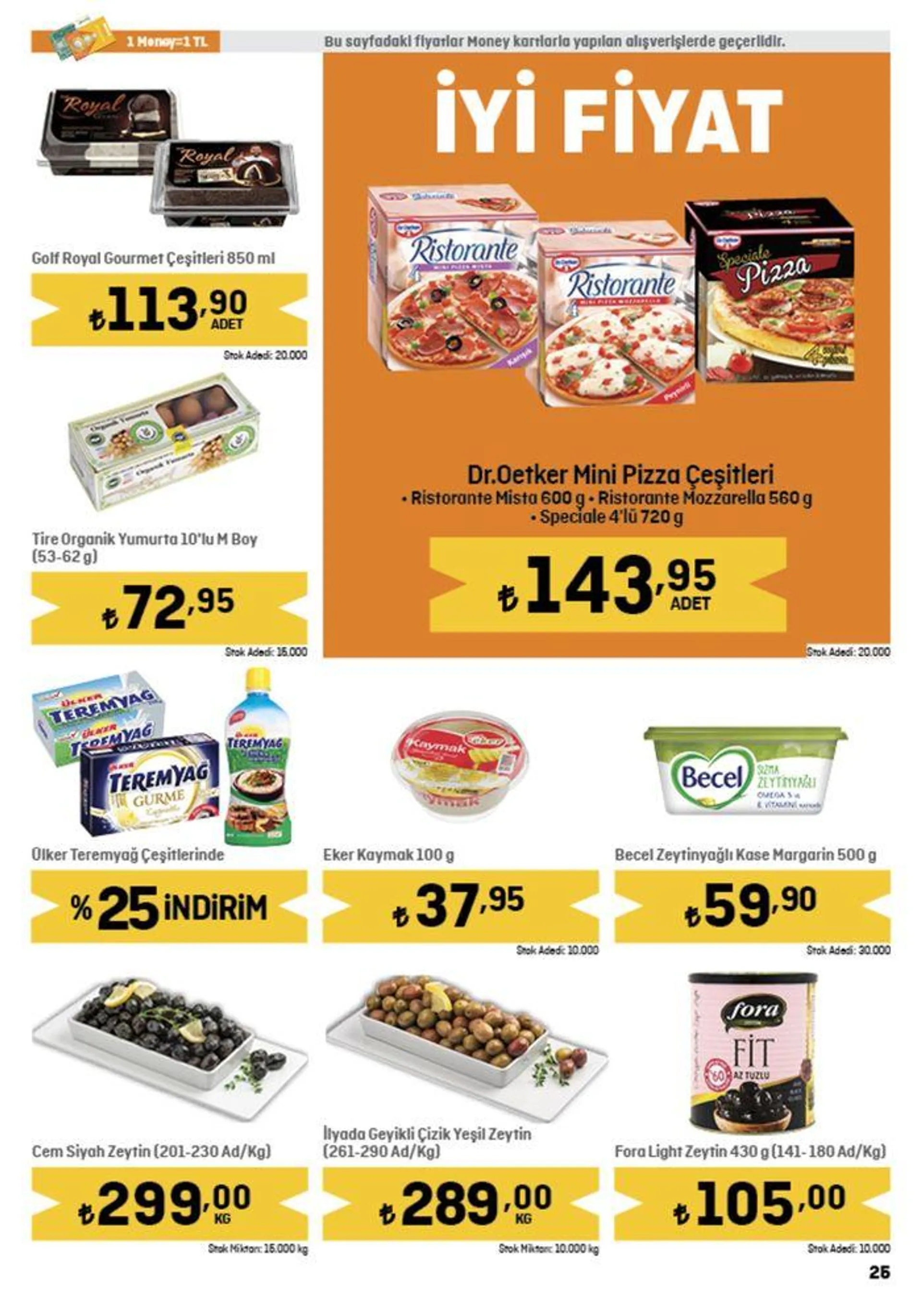 Katalog Migros katalog 5 Temmuz - 19 Temmuz 2024 - aktüel Sayfa 25