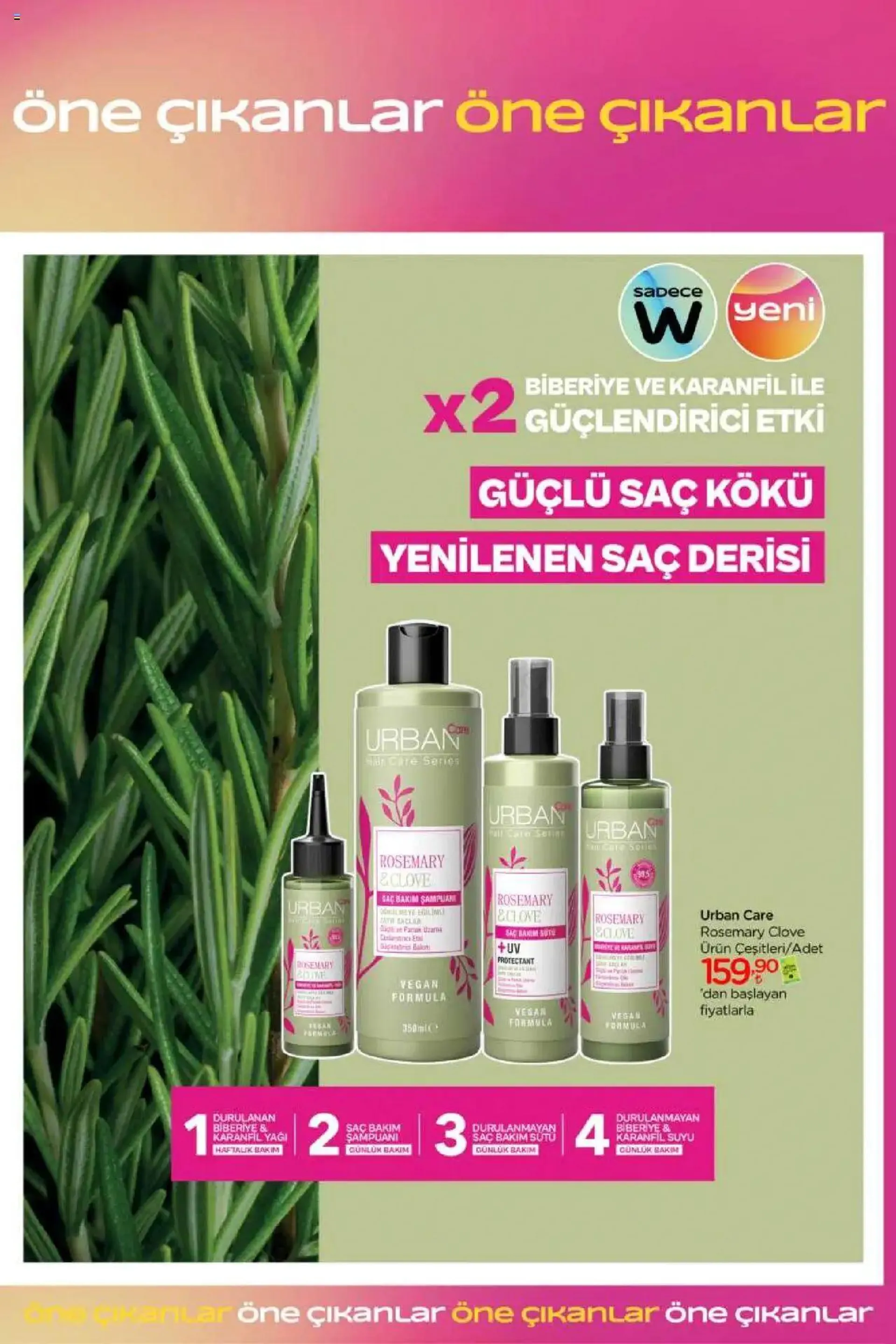 Katalog Watsons Katalog 2 Eylül - 6 Ekim 2024 - aktüel Sayfa 25