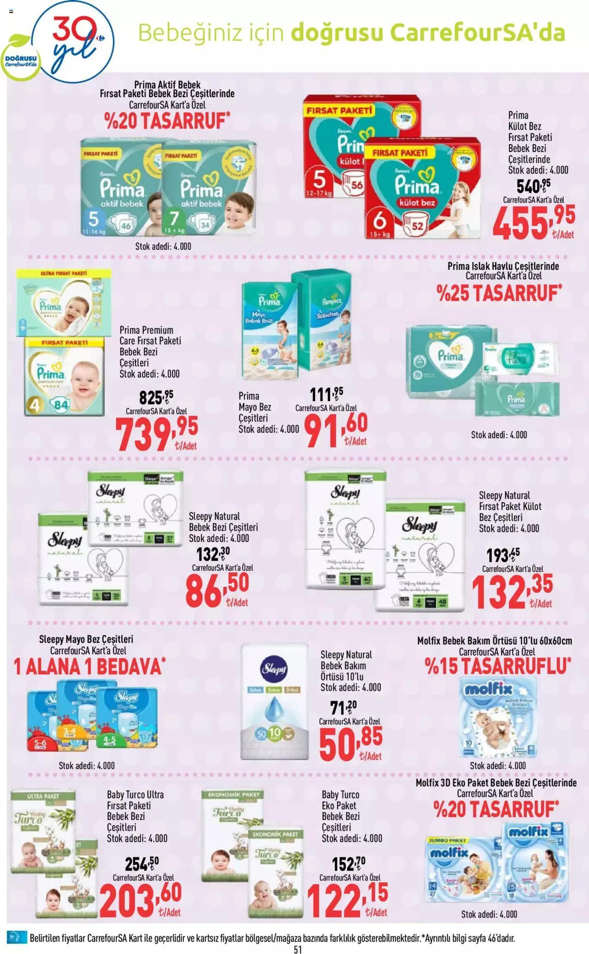 Katalog CarrefourSA Katalog 14 Eylül - 20 Eylül 2023 - aktüel Sayfa 53