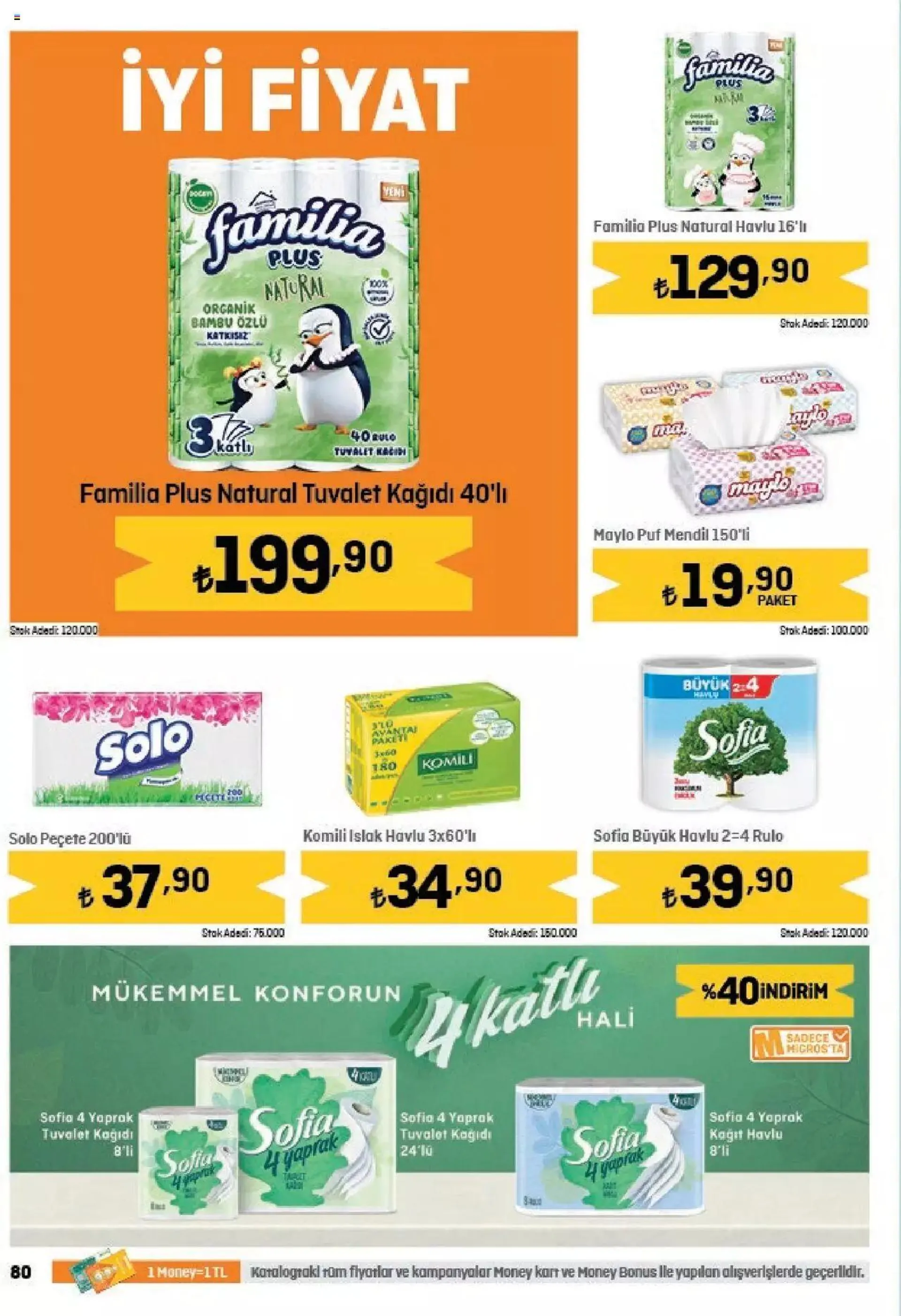 Katalog Migros Katalog - 5M Migroskop 1 Şubat - 14 Şubat 2024 - aktüel Sayfa 80