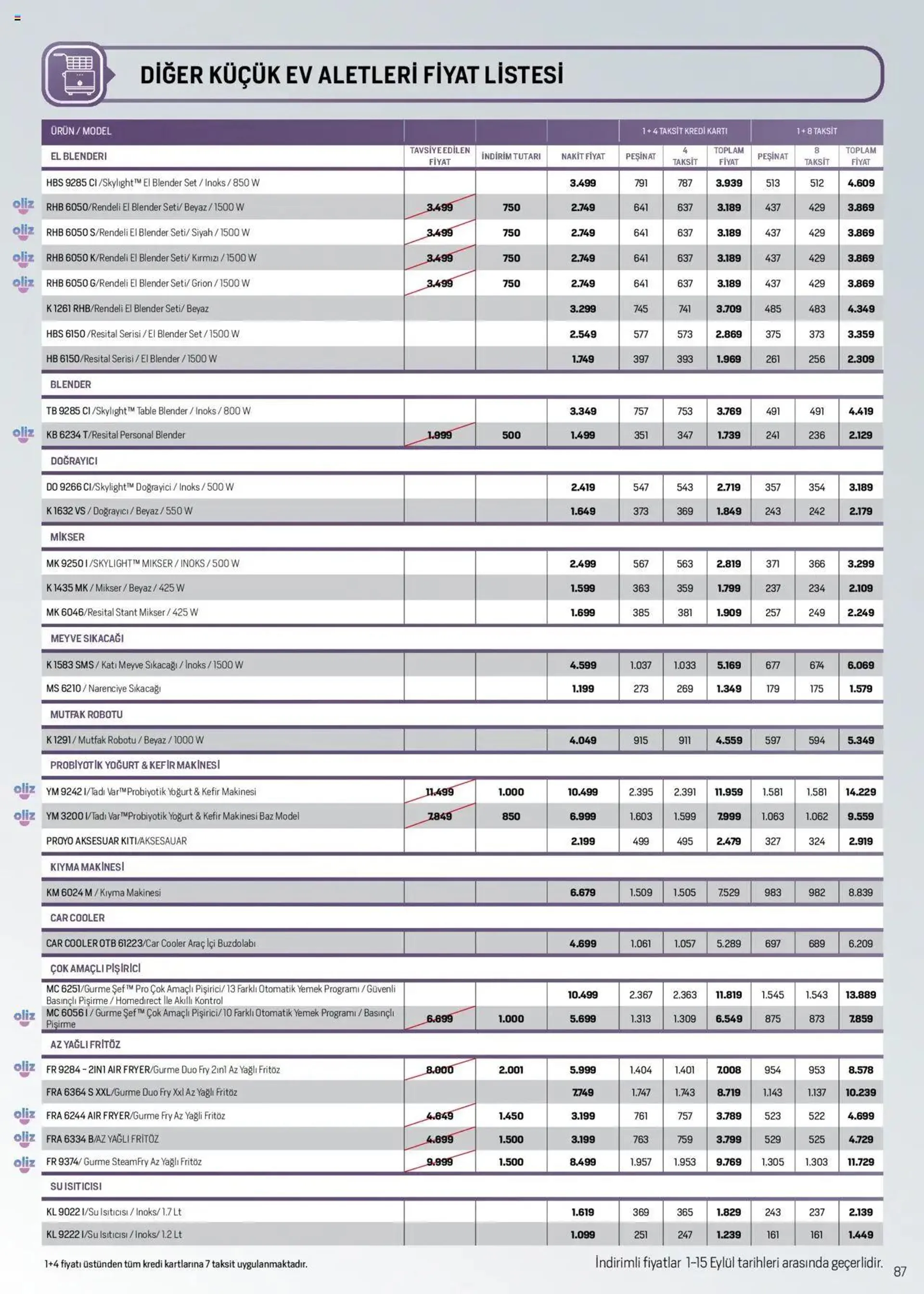 Katalog Arçelik Katalog 1 Eylül - 30 Eylül 2024 - aktüel Sayfa 86