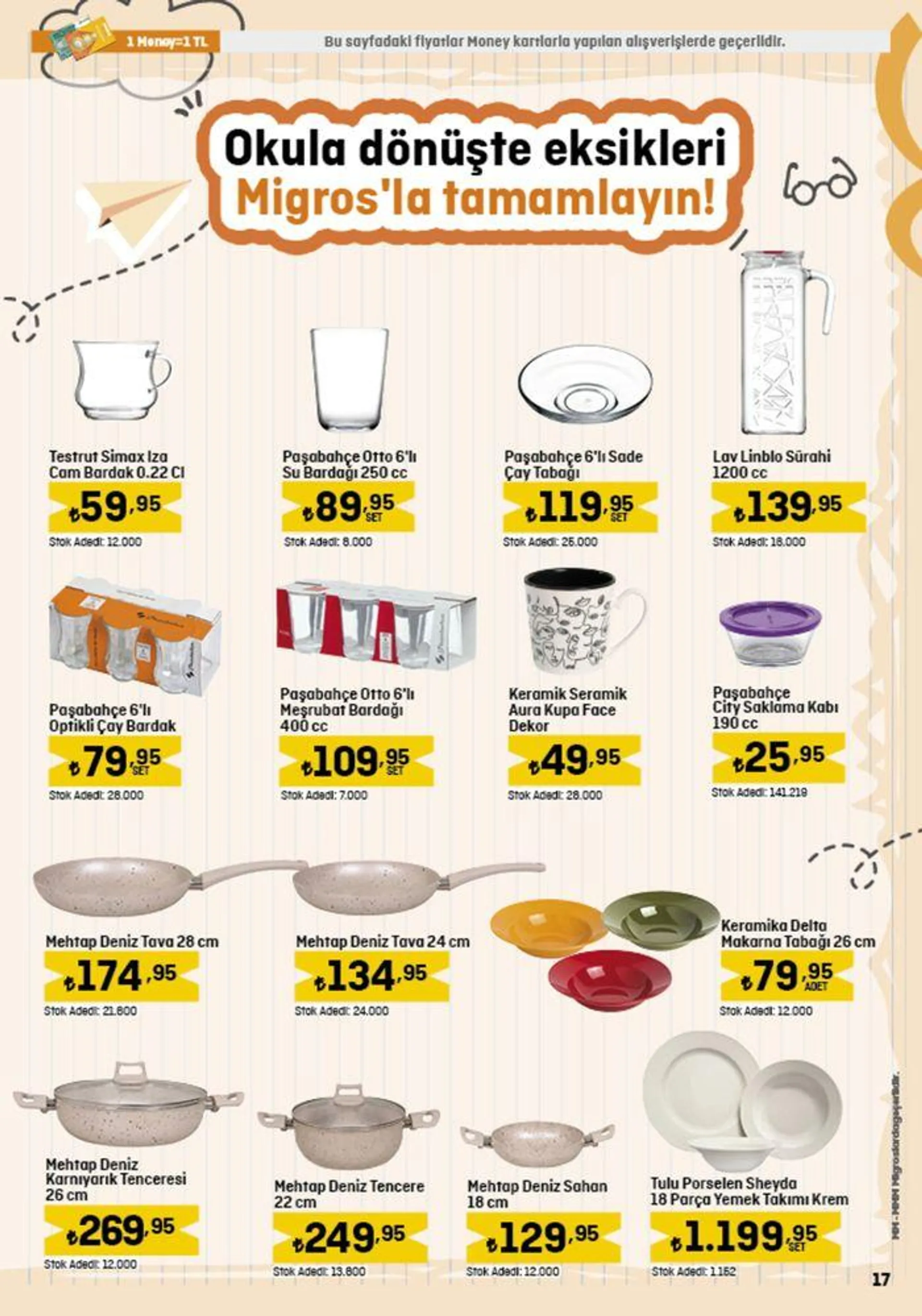 Migros katalog - 96