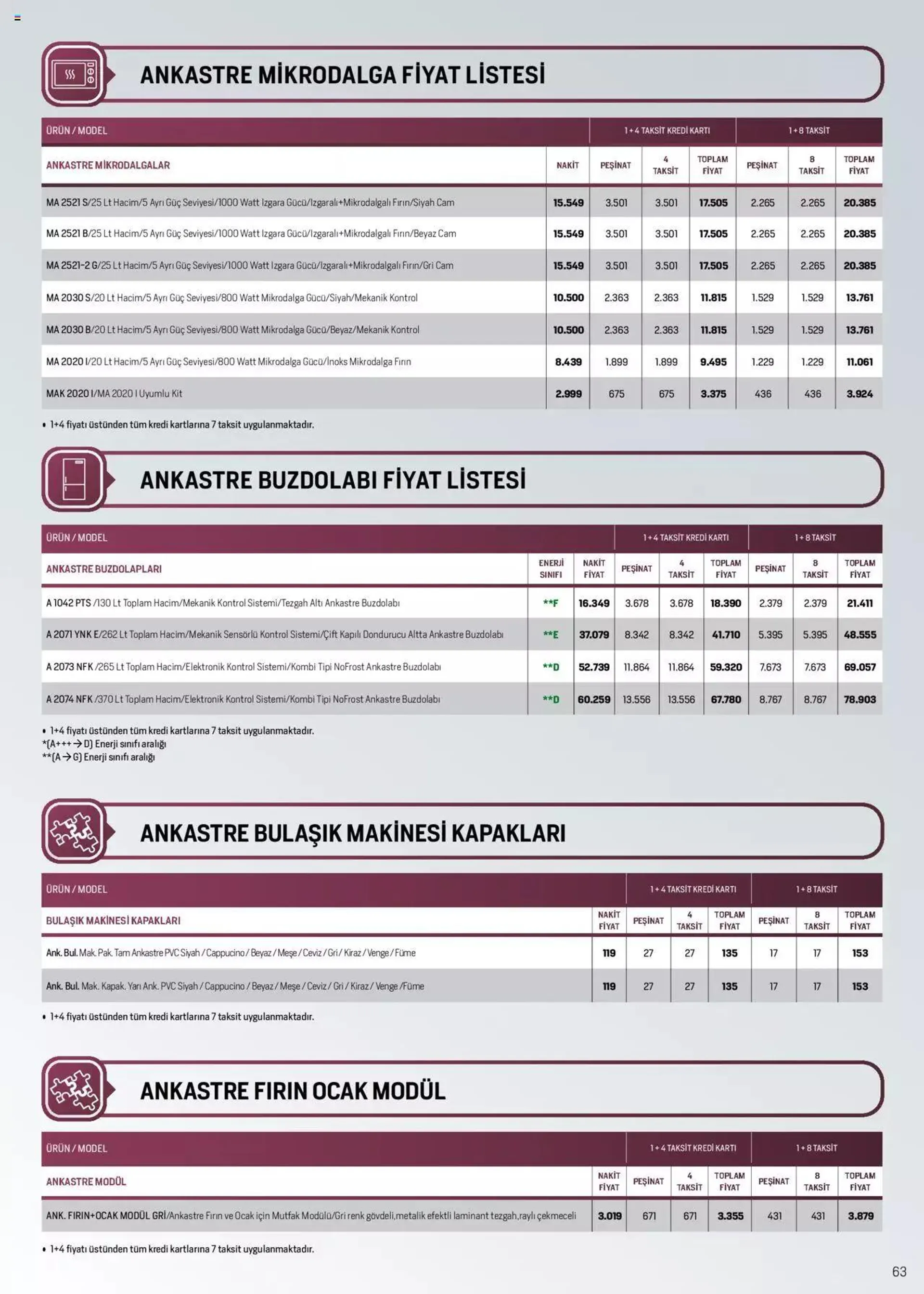 Katalog Arçelik Genel Kataloğu 16 Mayıs - 31 Aralık 2024 - aktüel Sayfa 63