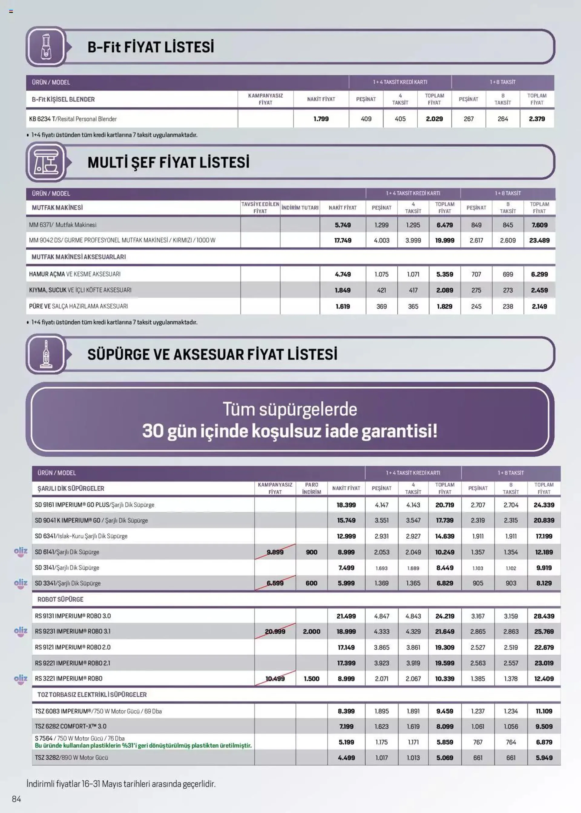 Katalog Arçelik Genel Kataloğu 16 Mayıs - 31 Aralık 2024 - aktüel Sayfa 84