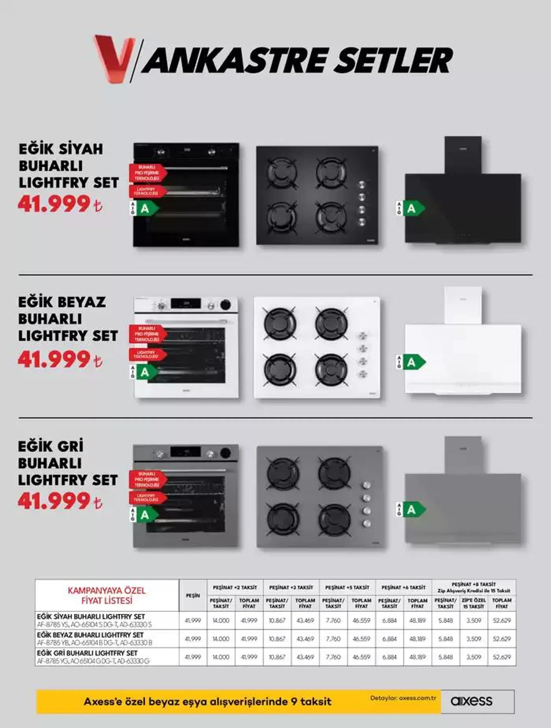 Katalog Ankastre Ürünler 17 Ocak - 24 Ocak 2025 - aktüel Sayfa 11