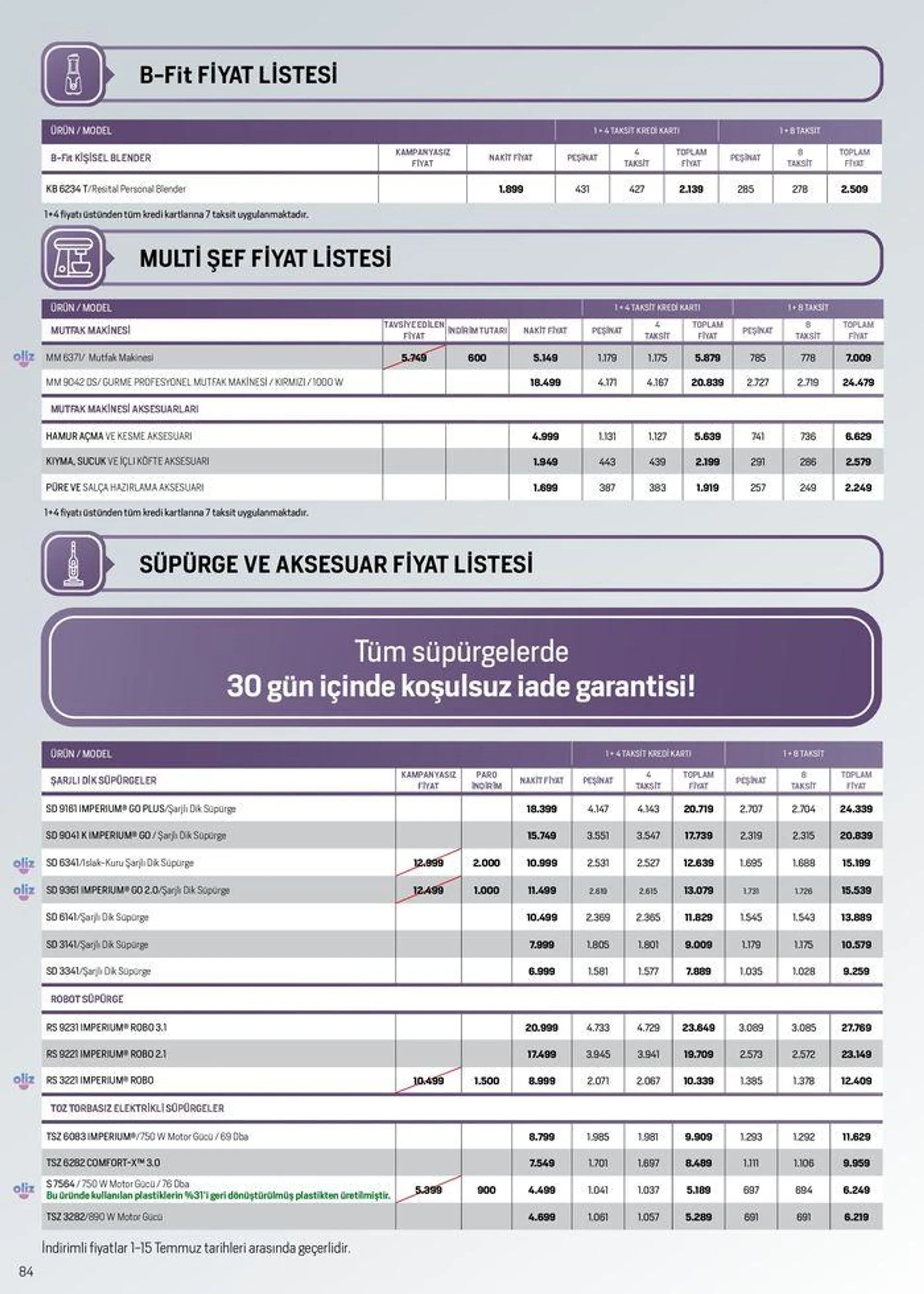 Katalog Arçelik Genel Kataloğu 4 Temmuz - 18 Temmuz 2024 - aktüel Sayfa 84