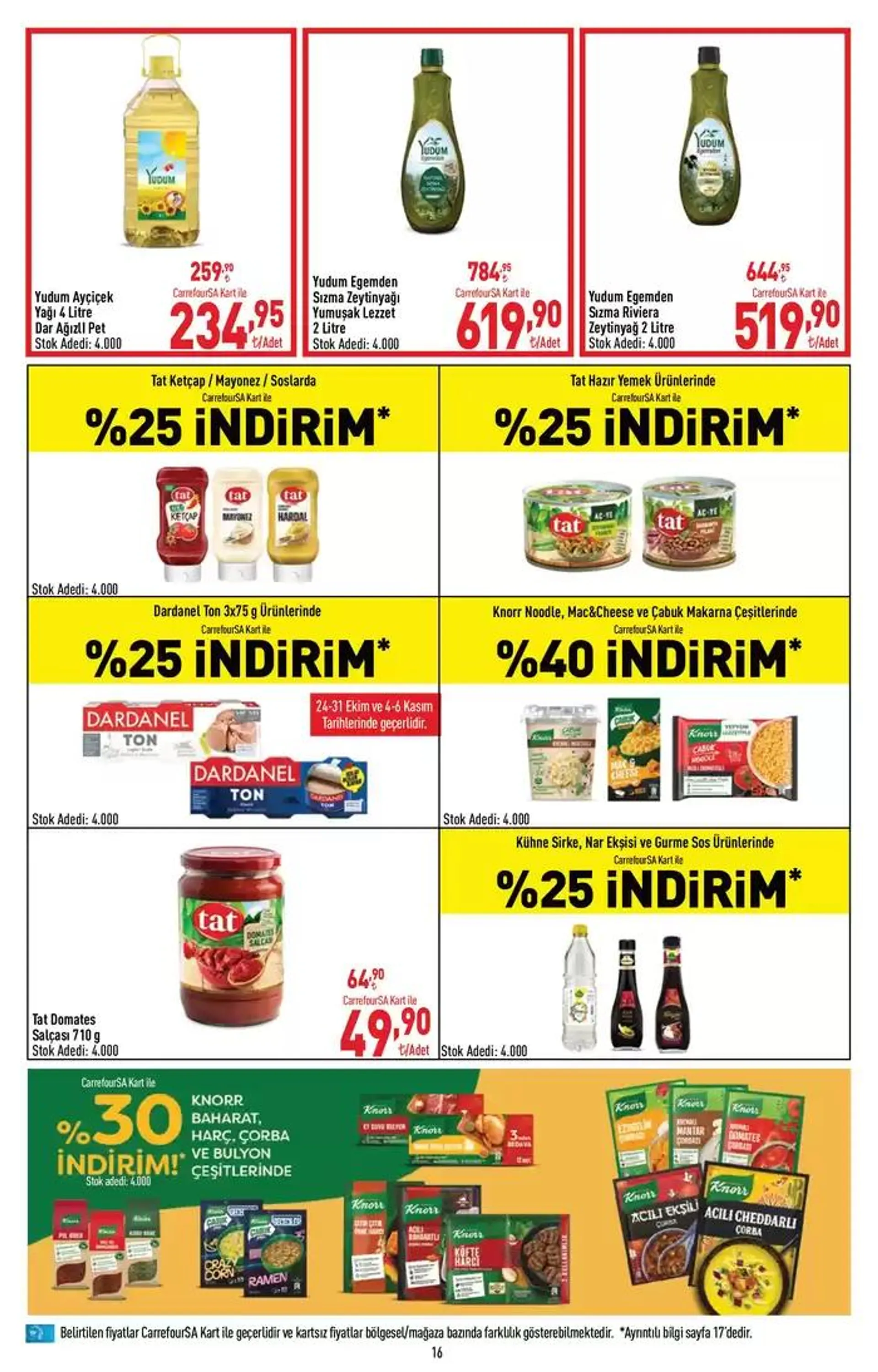 Katalog Carrefour Katalog 24 Ekim - 6 Kasım 21 Ekim - 27 Ekim 2024 - aktüel Sayfa 16