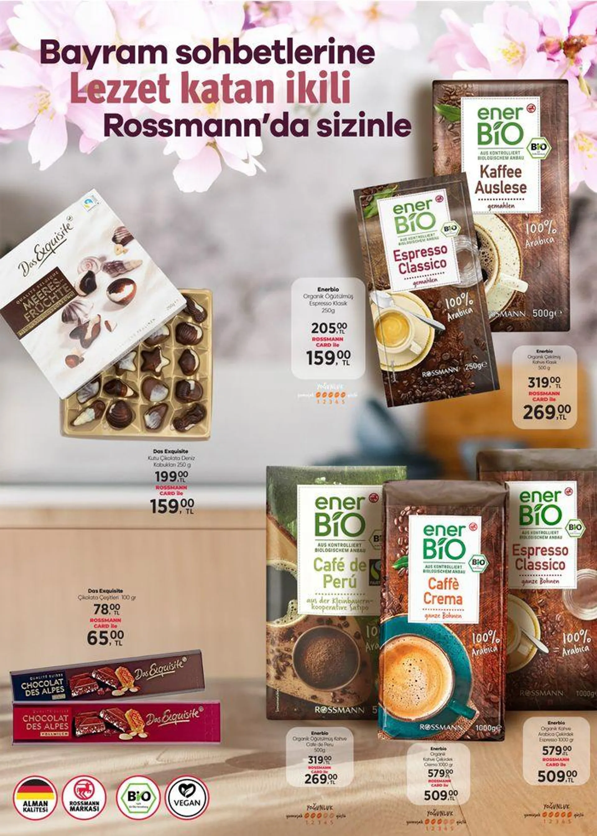 Katalog Rossmann katalog 11 Haziran - 25 Haziran 2024 - aktüel Sayfa 10