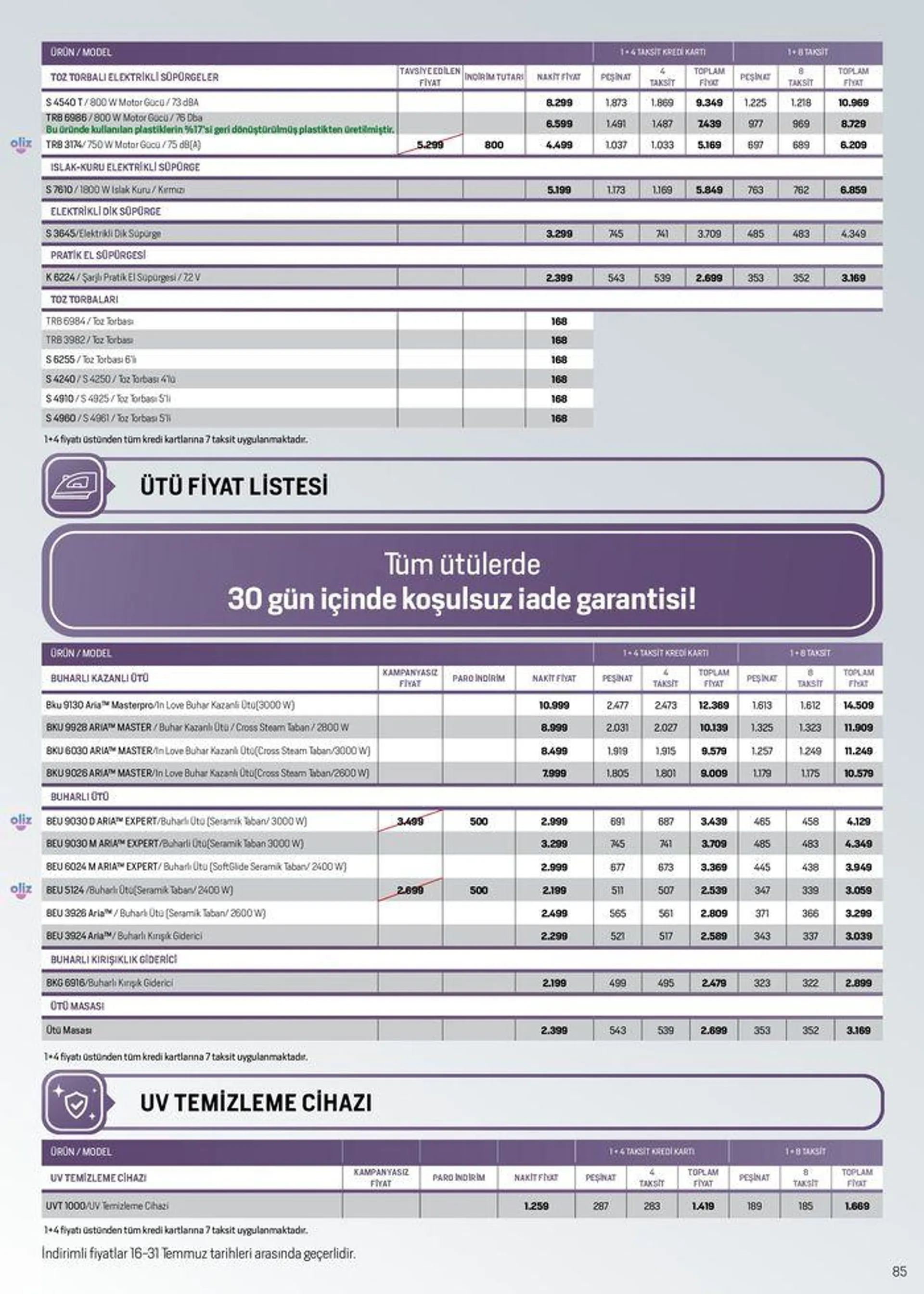 Katalog Arçelik Genel Kataloğu 16 Temmuz - 30 Temmuz 2024 - aktüel Sayfa 85