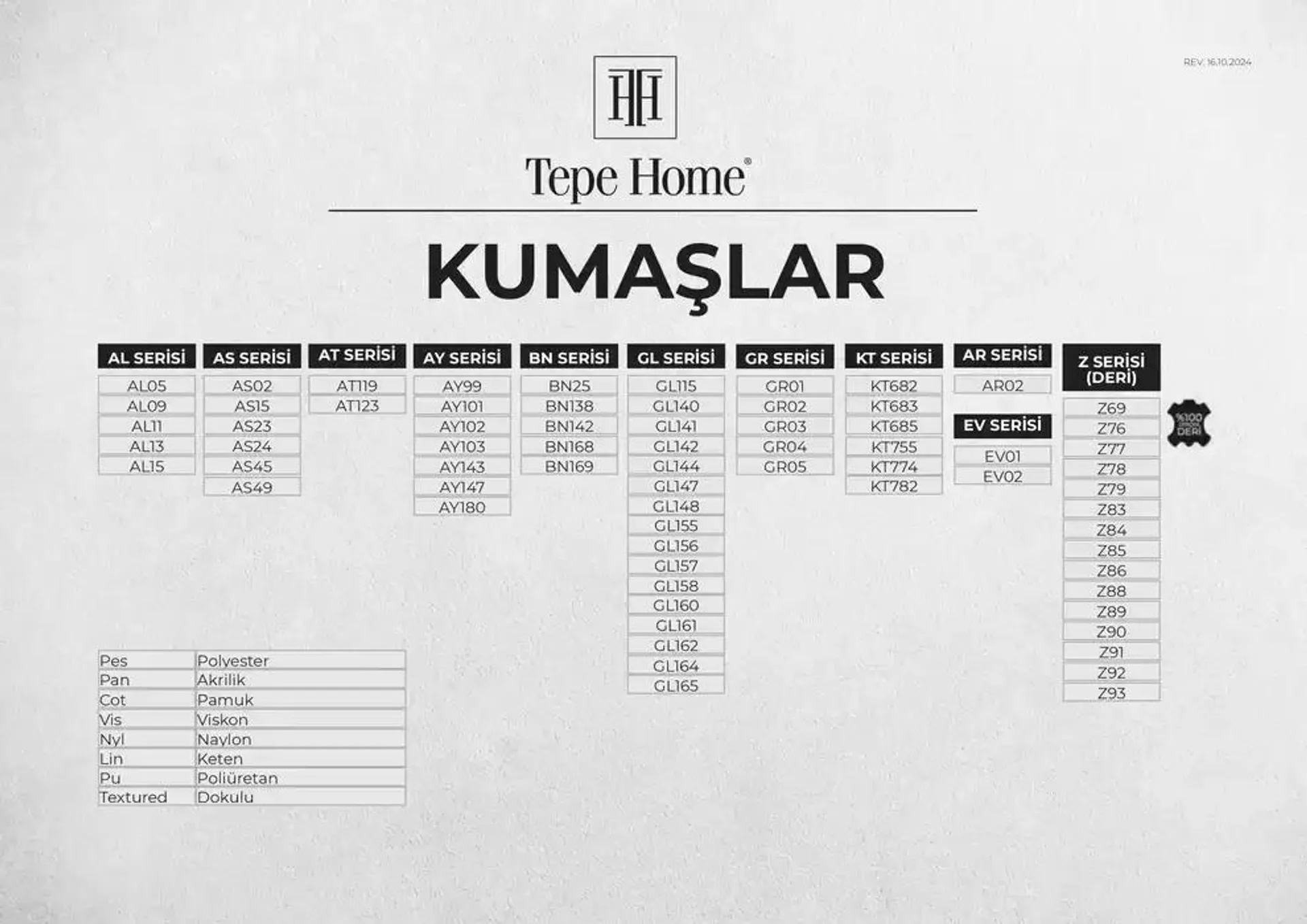 Katalog Tepe Home katalog 12 Aralık - 26 Aralık 2024 - aktüel Sayfa 2