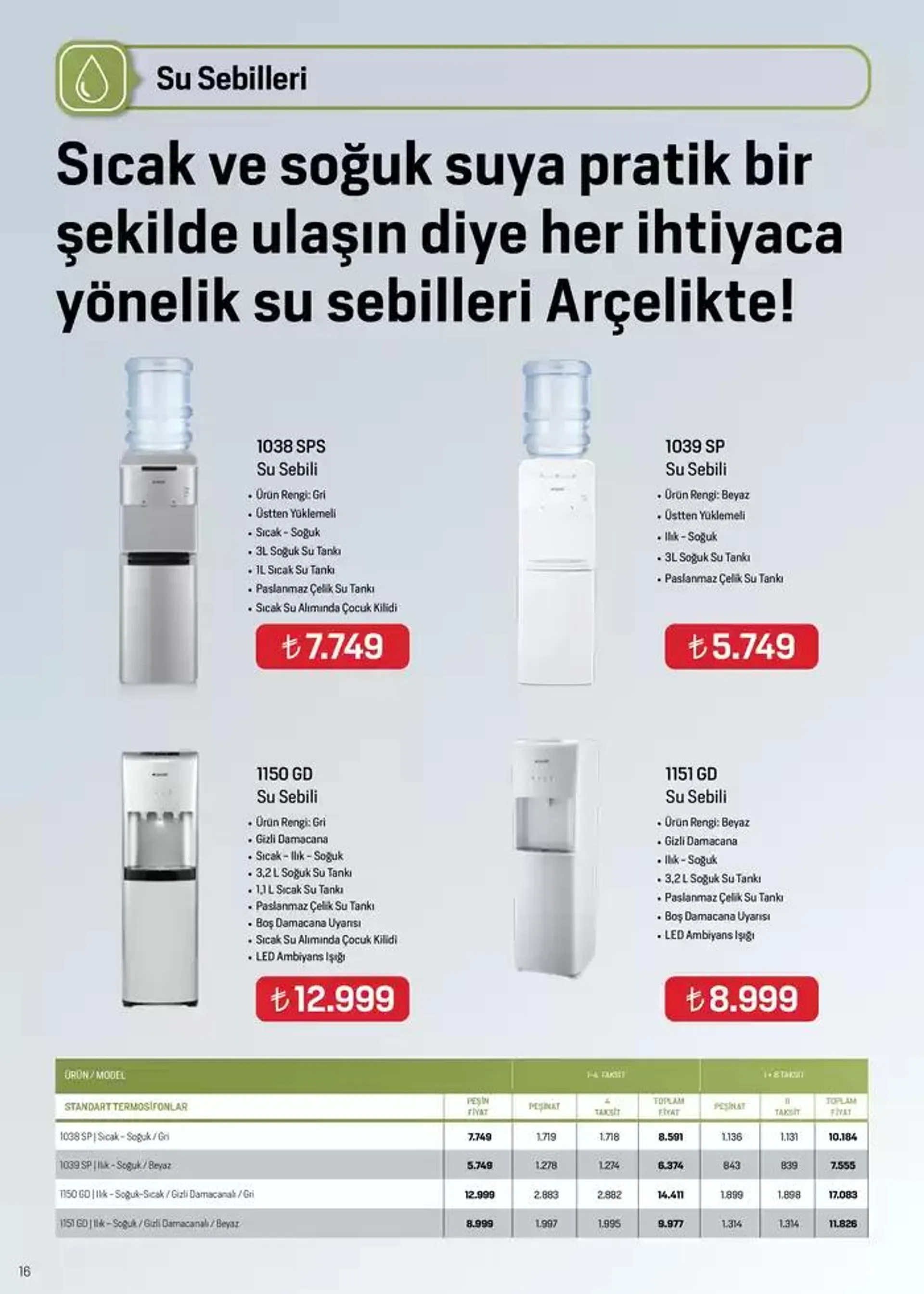 Katalog Arçelik'te 70. Yıl Kutlamaları Erken Başlıyor 2 Aralık - 15 Aralık 2024 - aktüel Sayfa 16